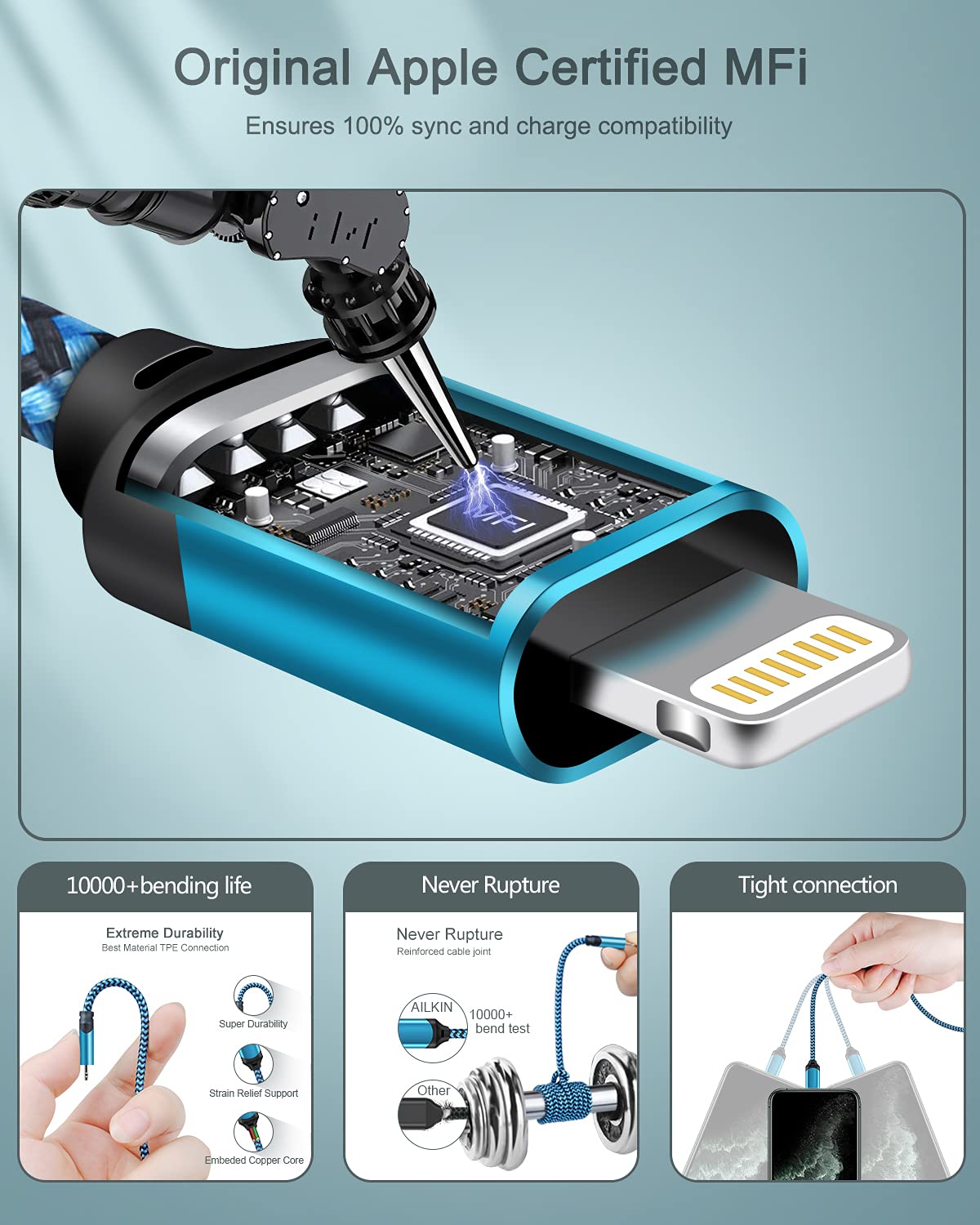 AILKIN Caricabatterie per iPhone, certificato Apple MFI, cavo Lightning intrecciato lungo 1,8 m + caricatore USB da parete, spina per ricarica rapida per iPhone 14/13/12 Mini/Pro/Pro Max/SE/11Pro