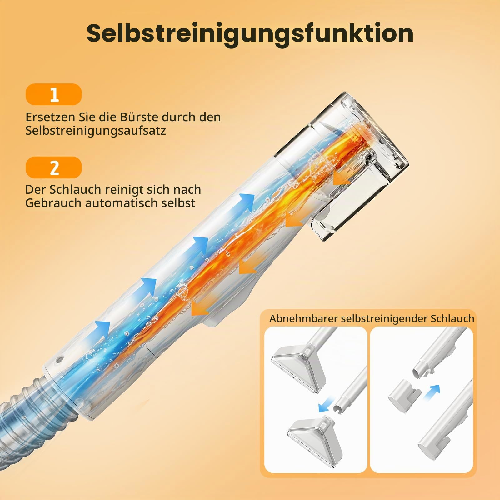 Polsterreiniger Gerät 17Kpa, 600W Teppichreiniger & Waschsauger Profi, Nasssauger Fleckenreiniger mit Selbstreinigung & extra großem Wassertank, für Teppich, Sofa, Auto, Couch & Matratzen (Bernstein)