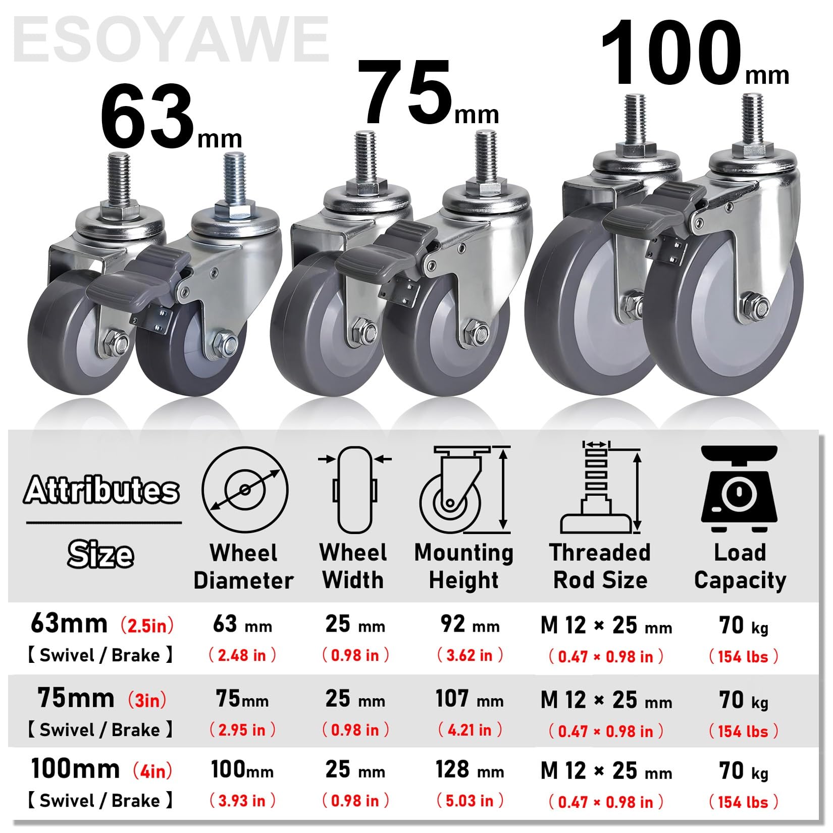 Schwerlast-Polyurethanrollen, 4er-Pack, Ø 6 mm (2,5 Zoll), mit Bremse, M12-Gewinde, Keine Spuren und leise, industrielle Transportrollen, Ersatz-Möbelrollen