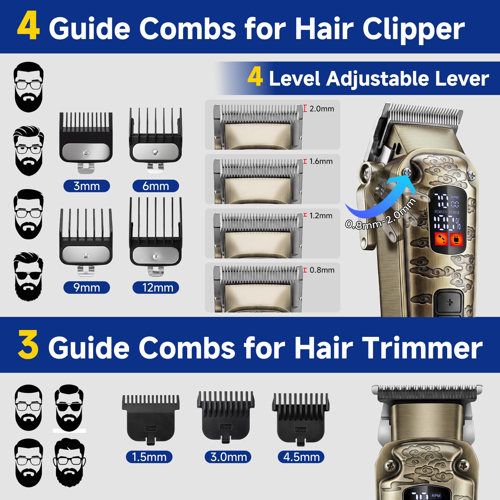 Hatteker Kit per tagliare i capelli da uomo, con lama a T, senza fili, display a LED, ricaricabile tramite USB (bronzo) | Kit per regolabarba con lama a T, tagliacapelli, kit per toelettatura senza fili, LED, ricaricabile tramite USB