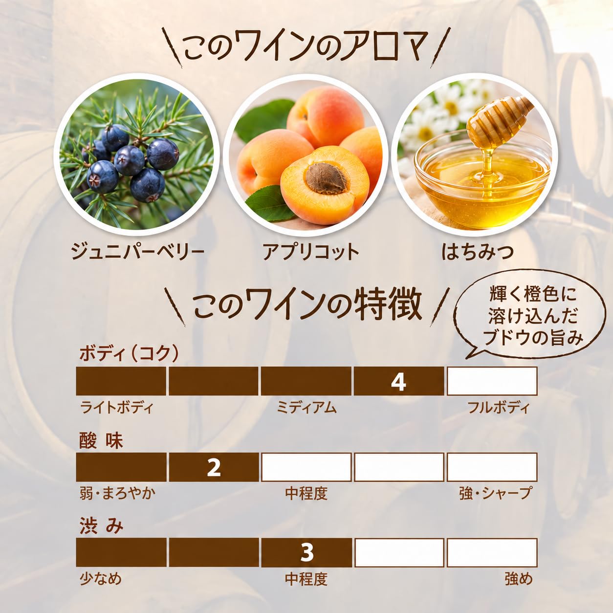 Amazon.co.jp: ポデーリ・ダル・ネスポリ オレンジワイン 750ml