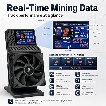 NMQAXE++ 4-6TH/s Bitcoin Miner, 60-100W Low-Power ASIC Miner with 4 BM1370 Chips, SHA-256 Open-Source Solo Crypto Lottery BTC Mining Machine for Home & Office, 2 Fan, 12V 10A US Power Supply(Black)
