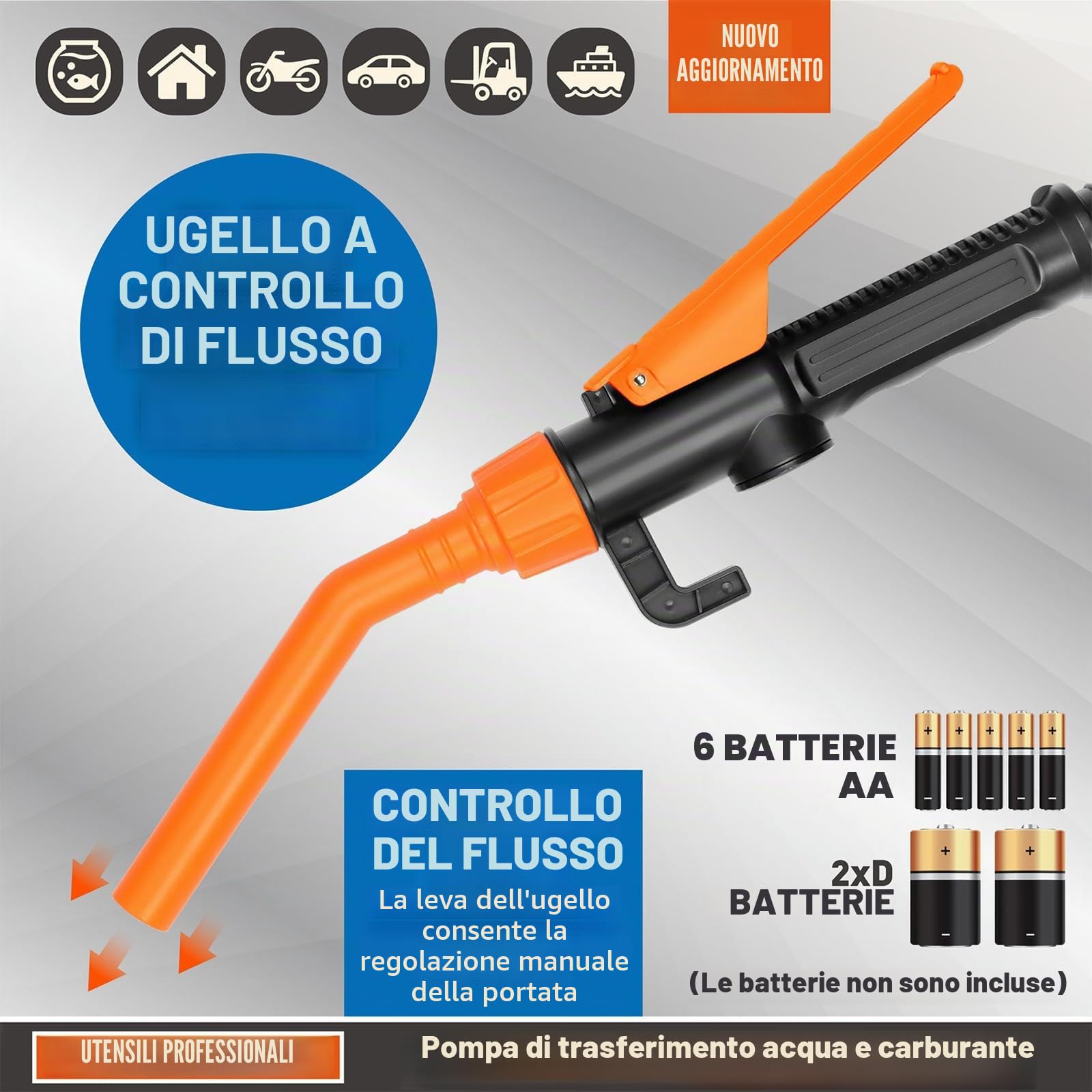 Pompa di Trasferimento Carburante Elettrica, SINZONEu® Pompa a Sifone Portatile 2.4GPM a Batteria, per Benzina, Diesel, Olio, Acqua, per Auto, Barche, Camper, Tosaerba