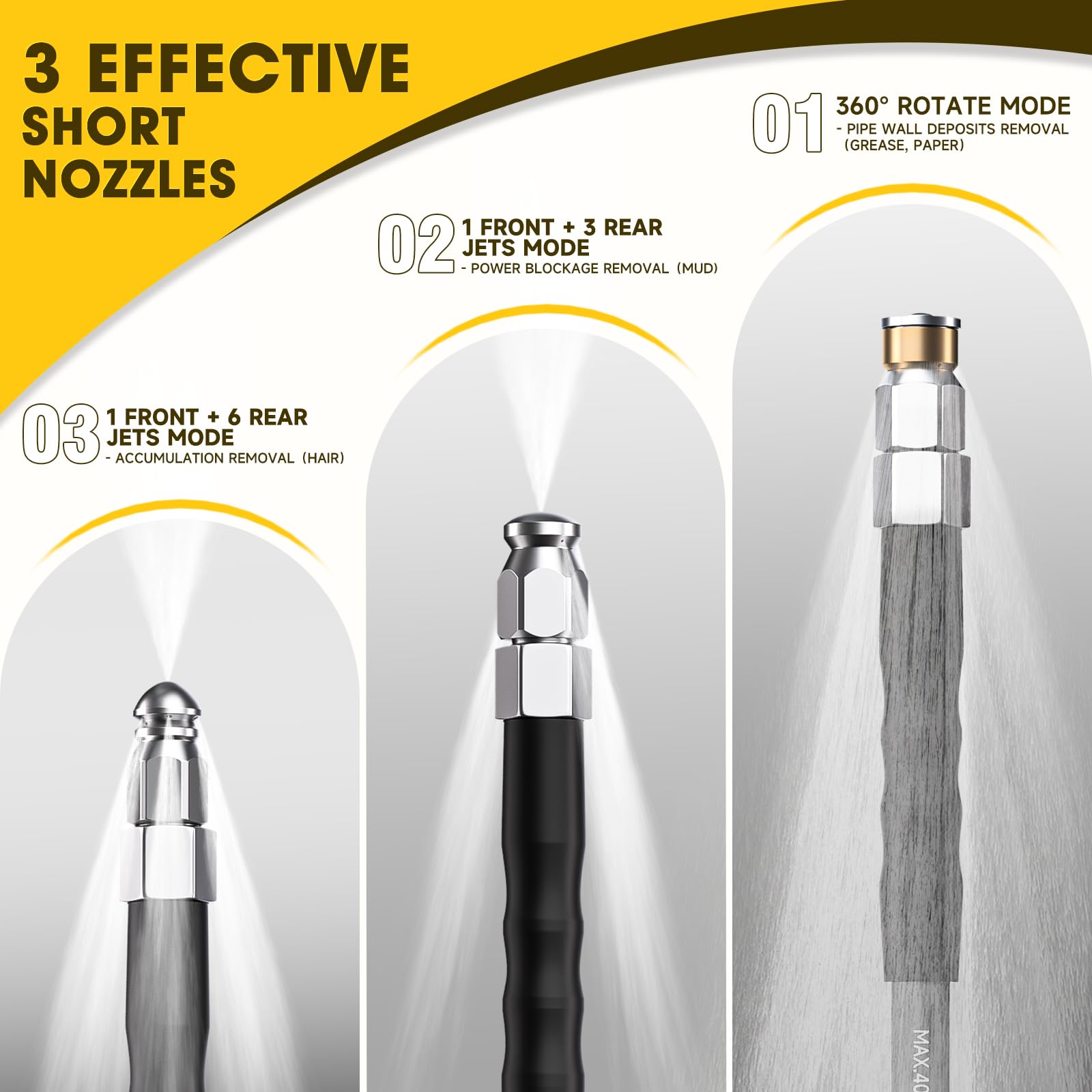 Zestaw dysz do myjki ciśnieniowej, 5800 PSI, wąż do czyszczenia odpływu, narożna głowica prysznicowa NPT 1/10.2 cm, obrotowa, nos grzybkowy, narożna dysza ściekowa (30 m)