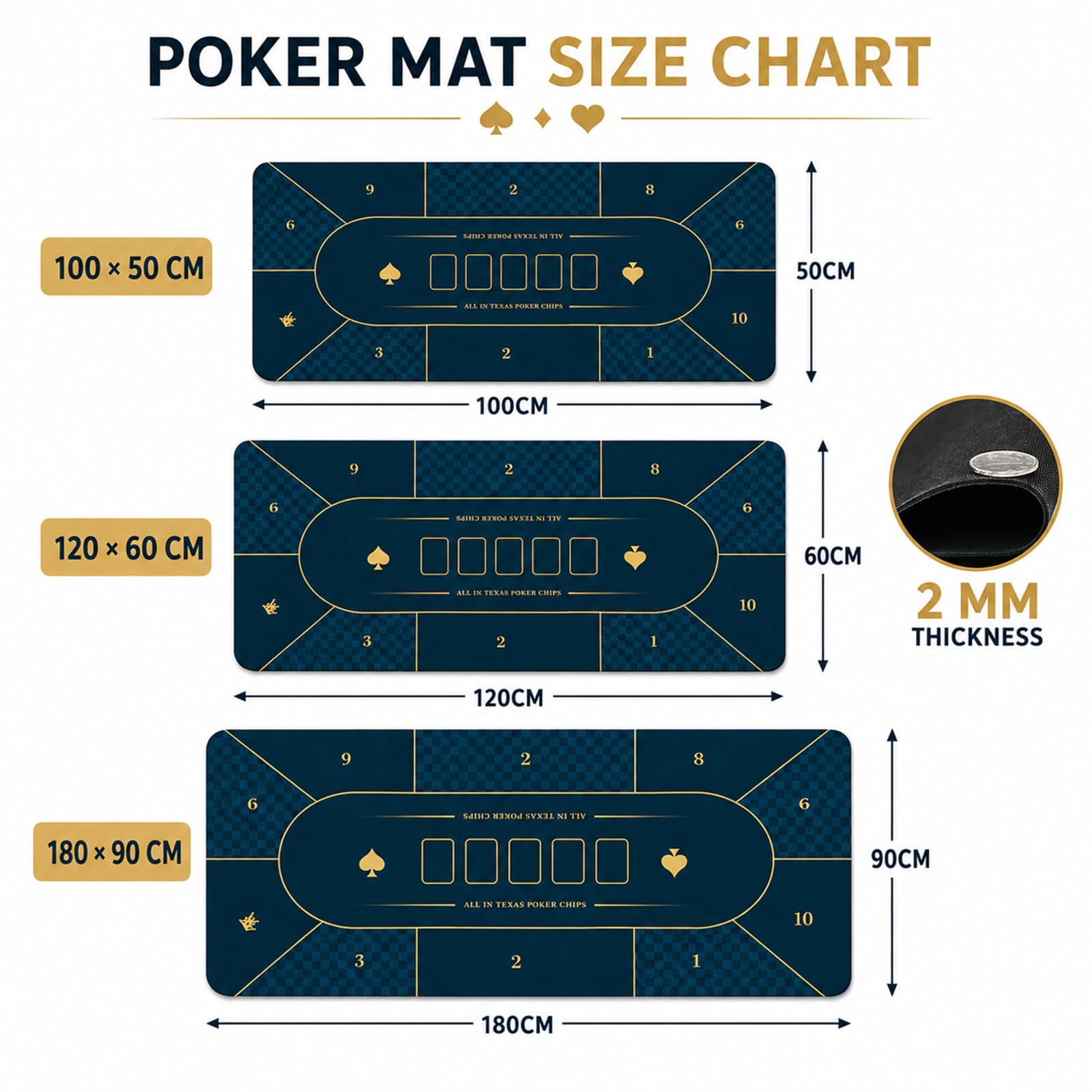 Tappetino Poker Texas Hold'em, Piano da Tavolo Antiscivolo e Impermeabile
