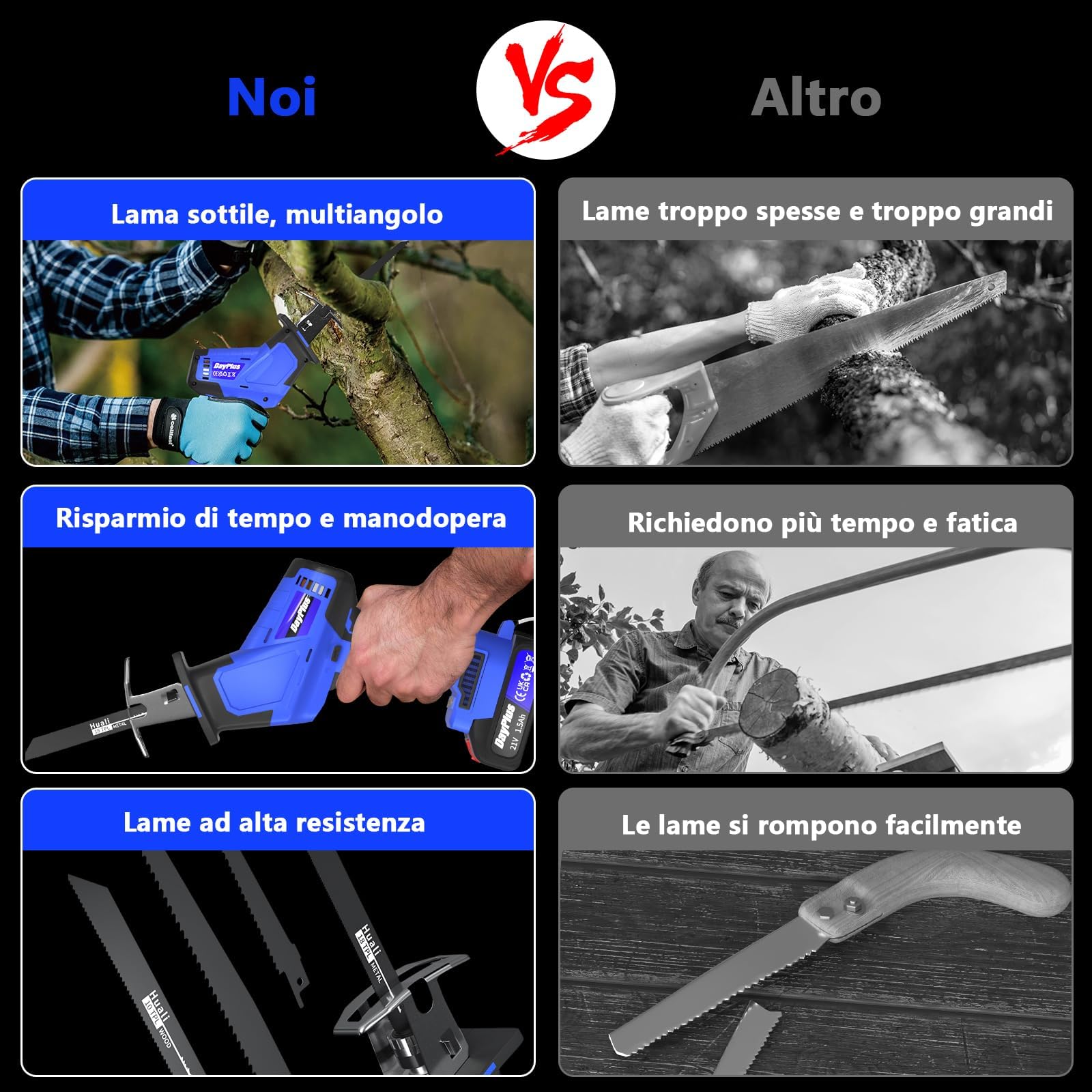 Sega a Gattuccio, 21V Sega alternativa a batteria,Velocità 0-2800SPM, 1500mAh Batterie, 4 Lame, Caricabatterie rapido, Luce LED, Seghetto A Batteria Adatto per Tagliare Legno e Metallo