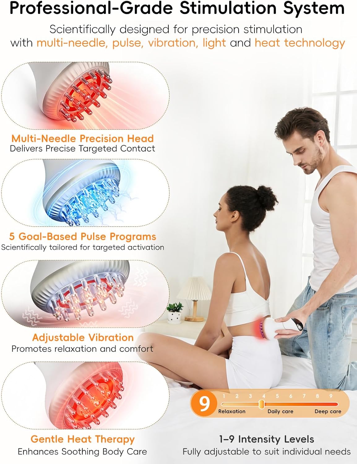 Lymphatic Drainage Massager for Body Sculpting & Cellulite – Body Sculpting Machine & Anti Cellulite Massage Tool for Stretch Marks with 4-Color Light, Pulse, Heat & Vibration for Waist, Legs & Arms