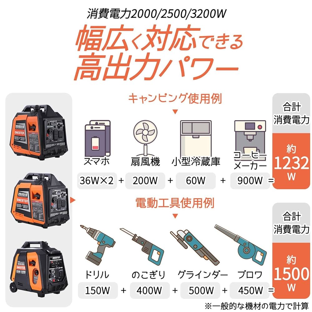 Amazon | ONE STEP インバーター発電機(3500iB) 定格出力3.2kVA