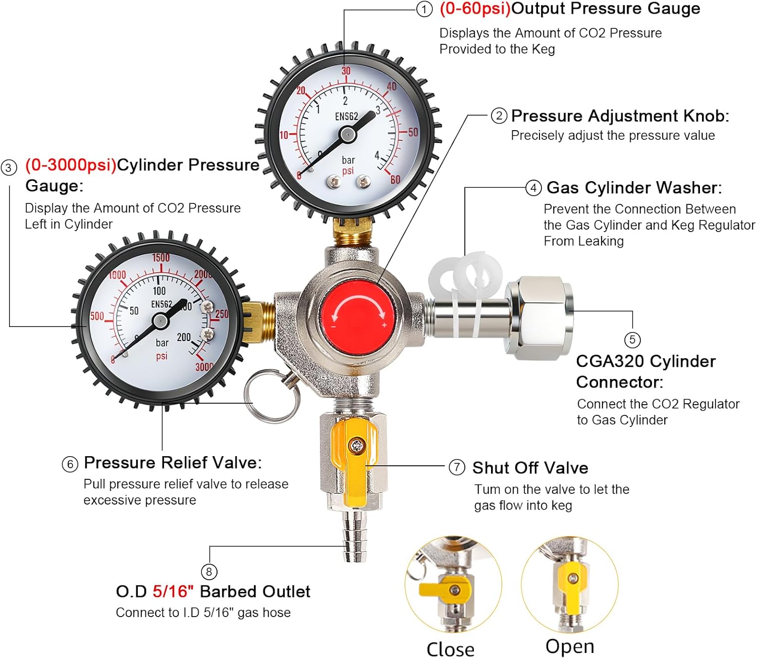Kegerator Co2 Regulator, CGA-320 Kegerator Gauge Beer Keg Co2 Regulator with Safety Relief Valve, Co2 Tank Regulator Kegerator Regulator with Hose Clamps for Co2 Cylinder Tank