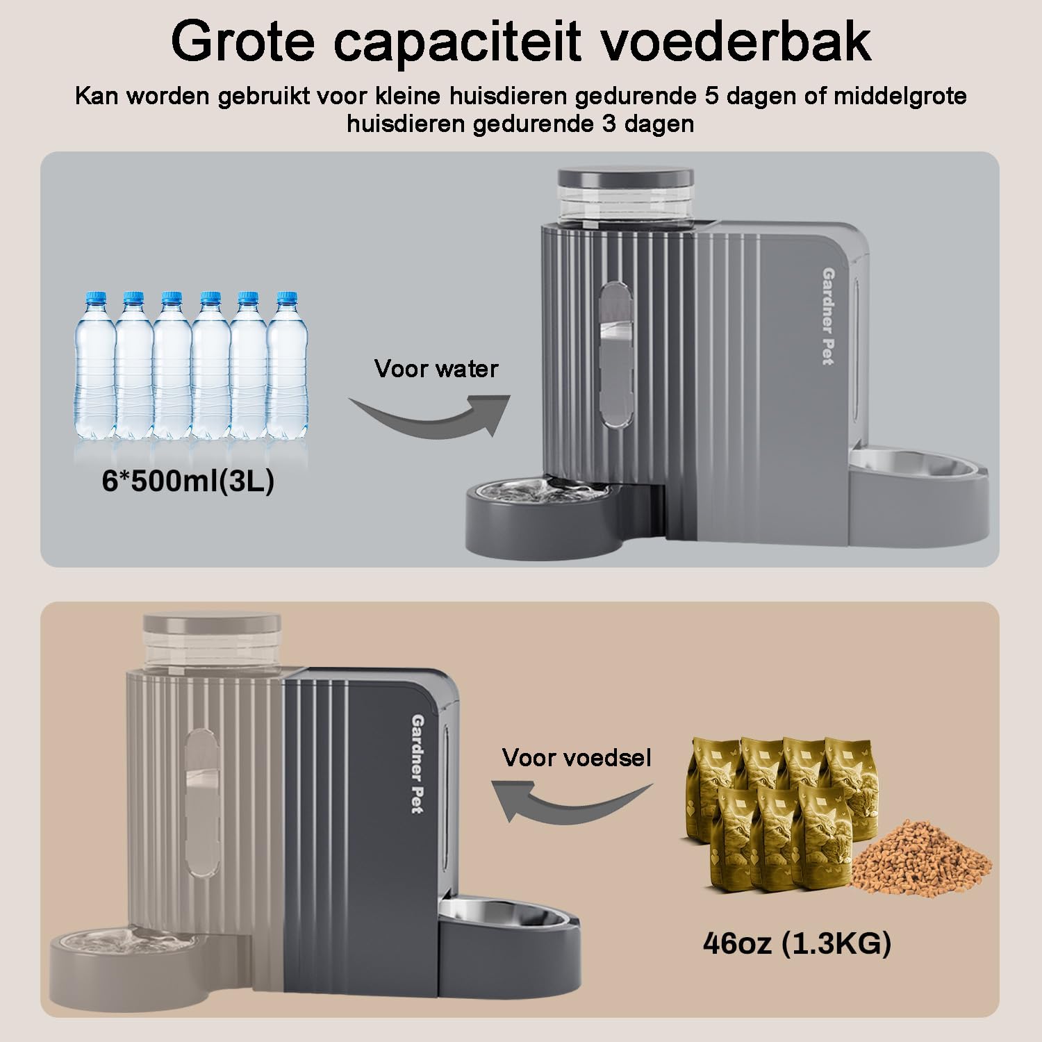 Hondenriem met verlichting (LED lamp) en Poepzak Dispenser: Veiligheid en Comfort in één