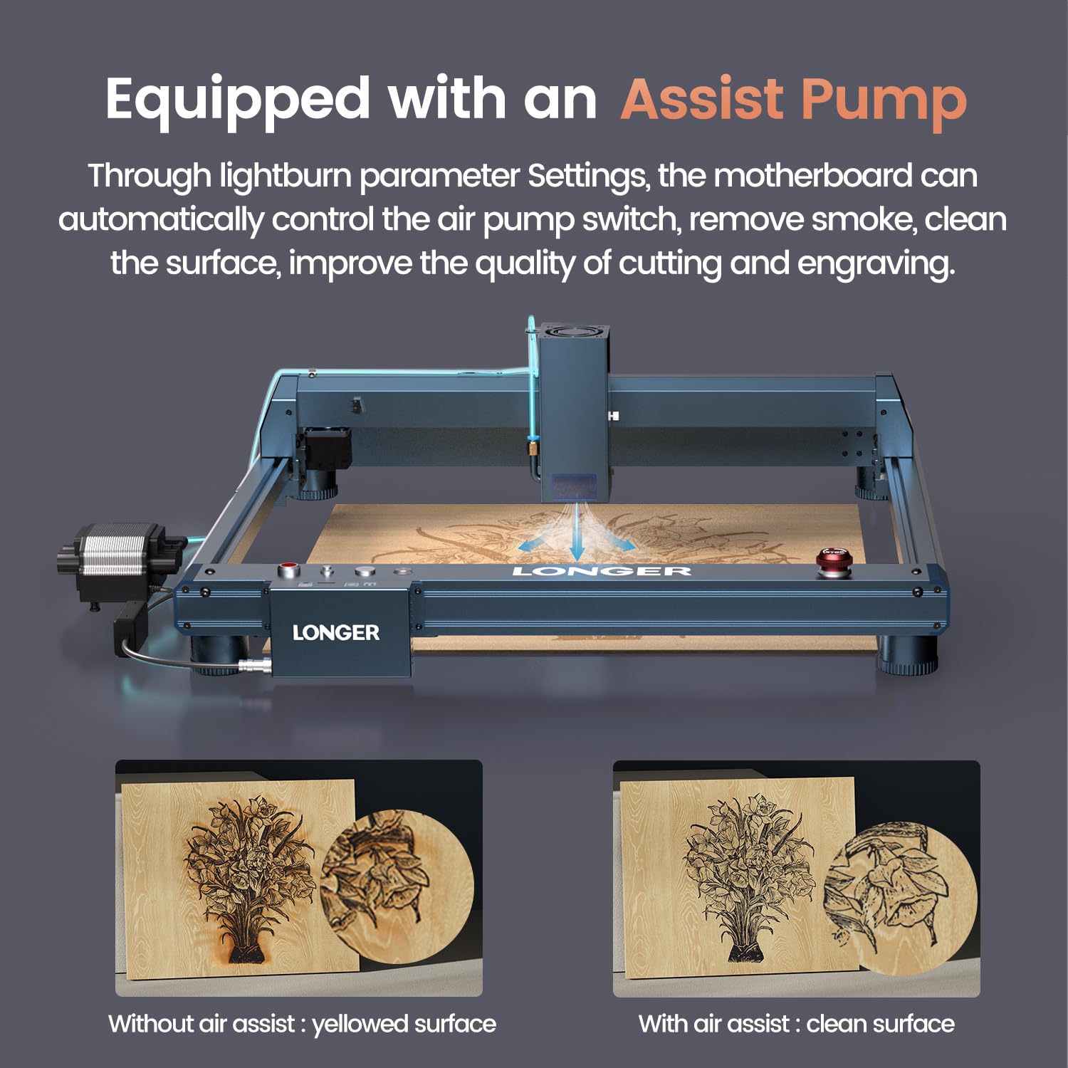 Longer Laser B1 - Grabador láser de 24 W con asistencia de aire automática, área de trabajo de 450 x 440 mm para madera/metal/acrílico