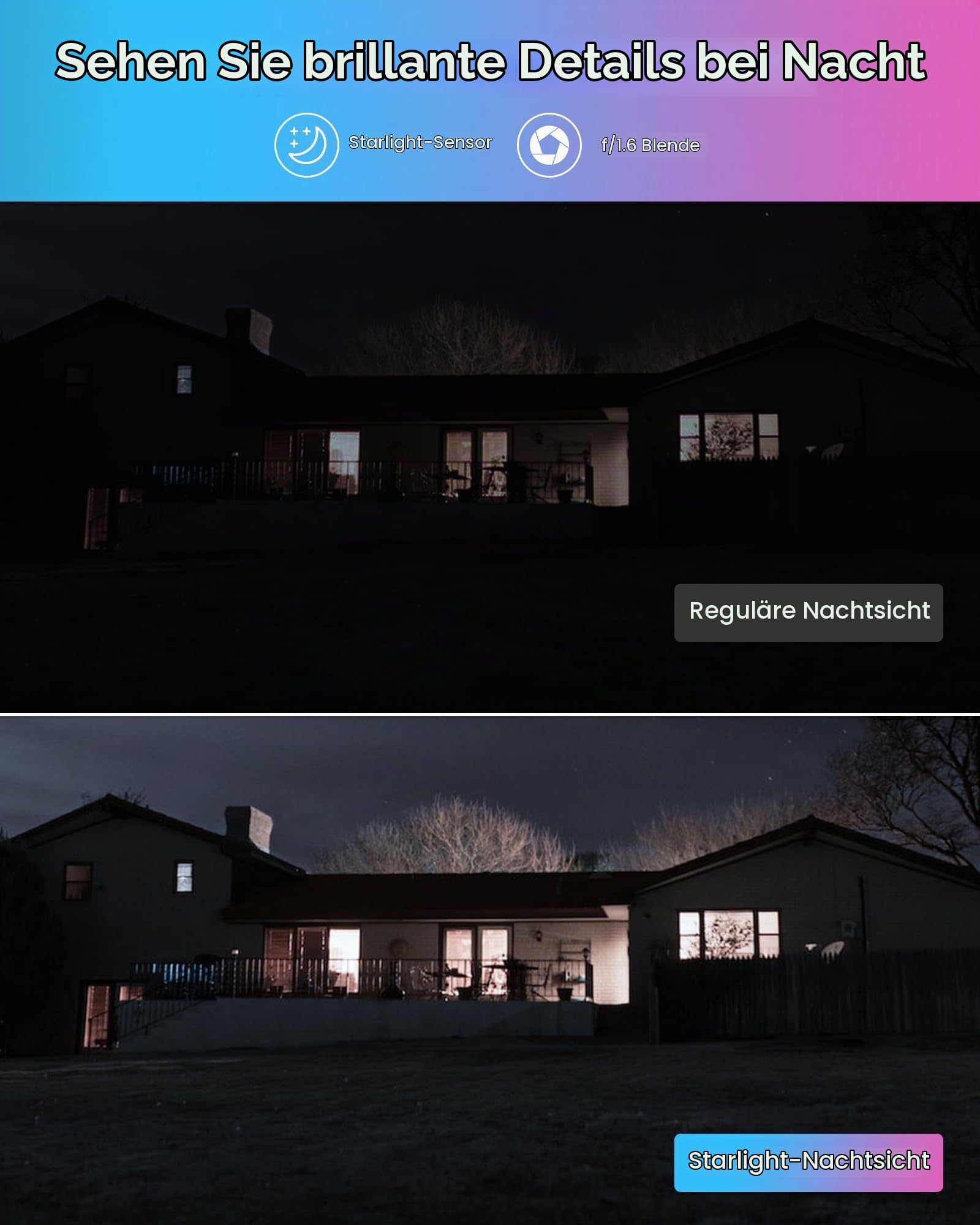 ZOSI 4K PoE Überwachungskamera Aussen mit Personen- und Autoerkennung 8MP