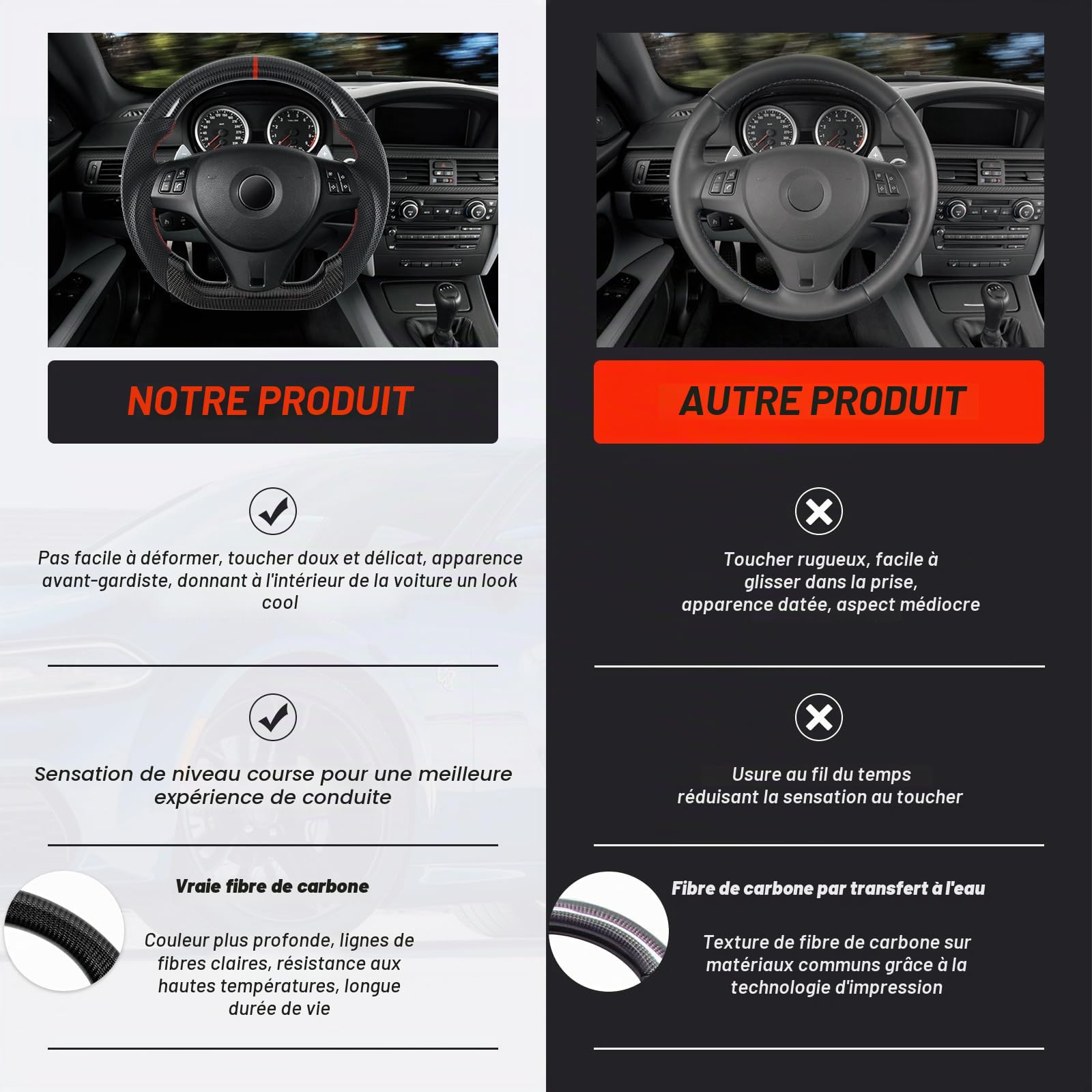 Volant en fibre de carbone véritable fabriqué à la main, volant en forme de D avec fond plat, volant avec pavillons aiguisés pour BMW M Sport 1/3 Série M3/E88 E90 E91 E92 E93 2005-2012
