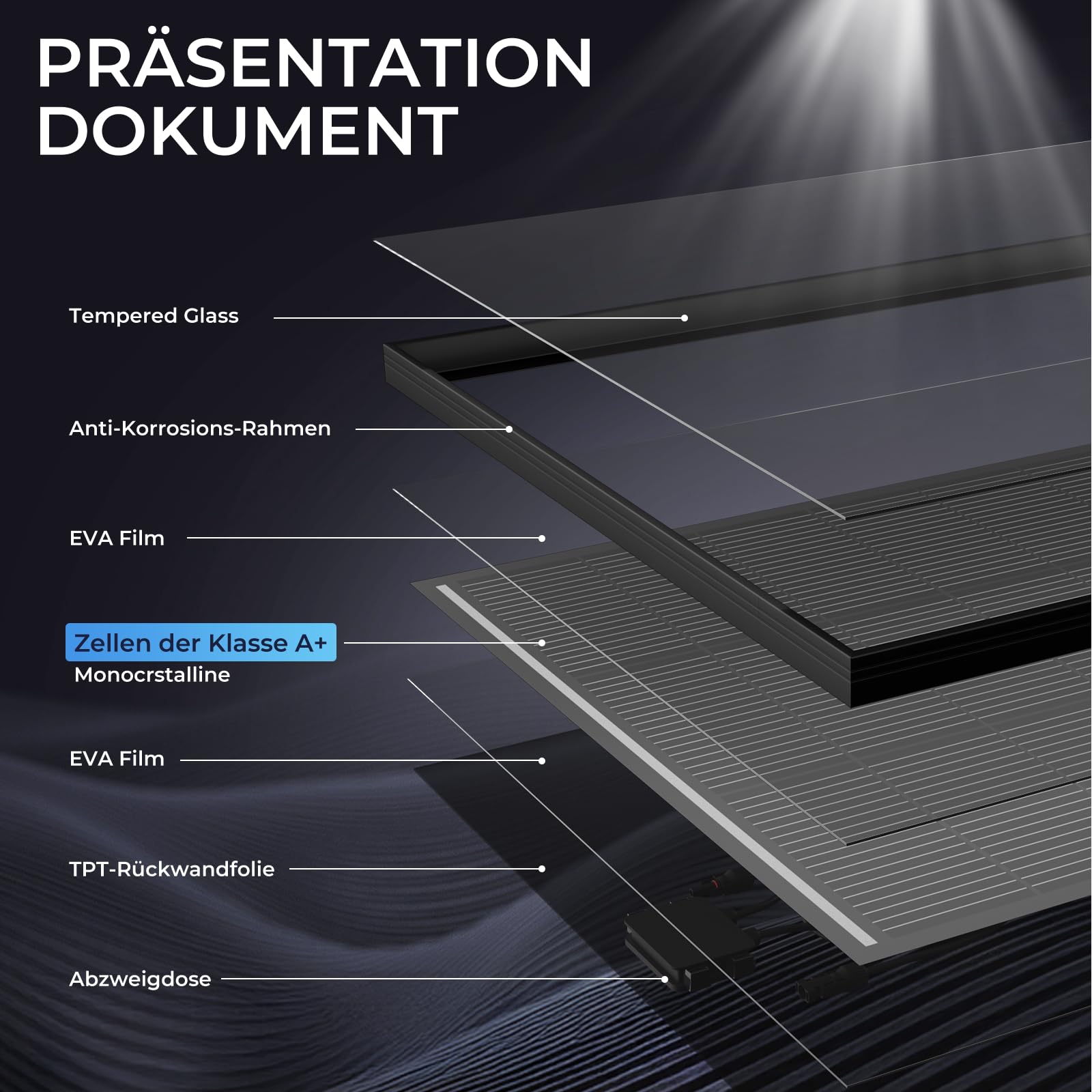 Pannello solare 2000 W, modulo PV 12 V, tecnologia SMBB, pannello solare monocrystalline ad alta efficienza, Full Black Frame in alluminio, ideale per Balcony Power Plant, Motorhome (200W*10)