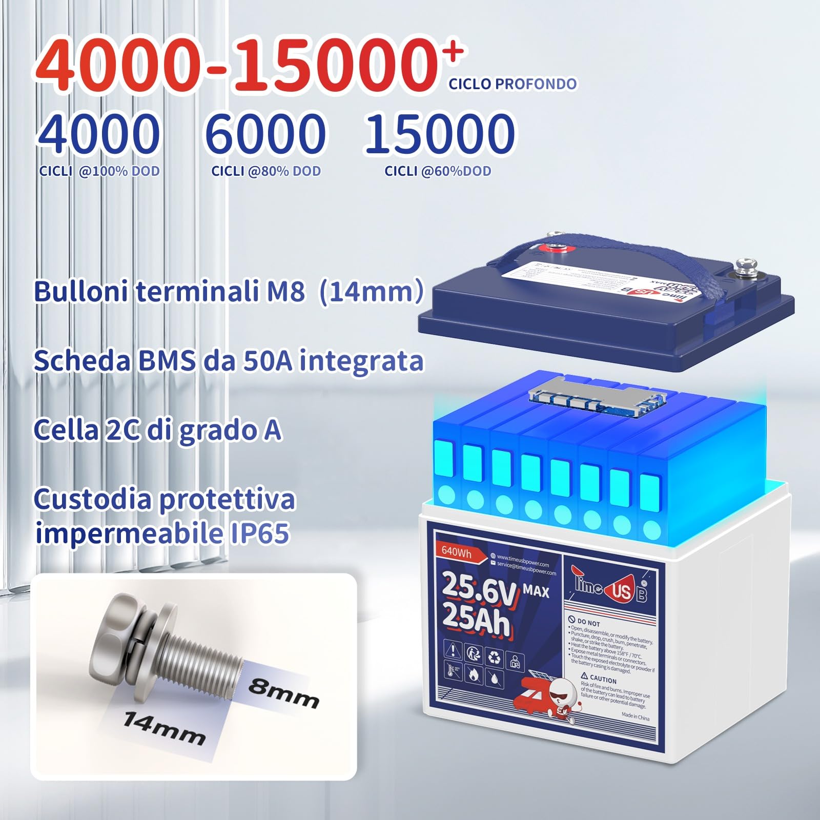 Timeusb Batteria Litio 24V 25Ah Batteria LiFePO4 con Protezione BMS,4000+Cicli Profondi e 10 Anni di Vita,Batteria al Litio Ricaricabile 640Wh per Sedia a Rotelle Elettrica,Scooter Elettrico,Tosaerba