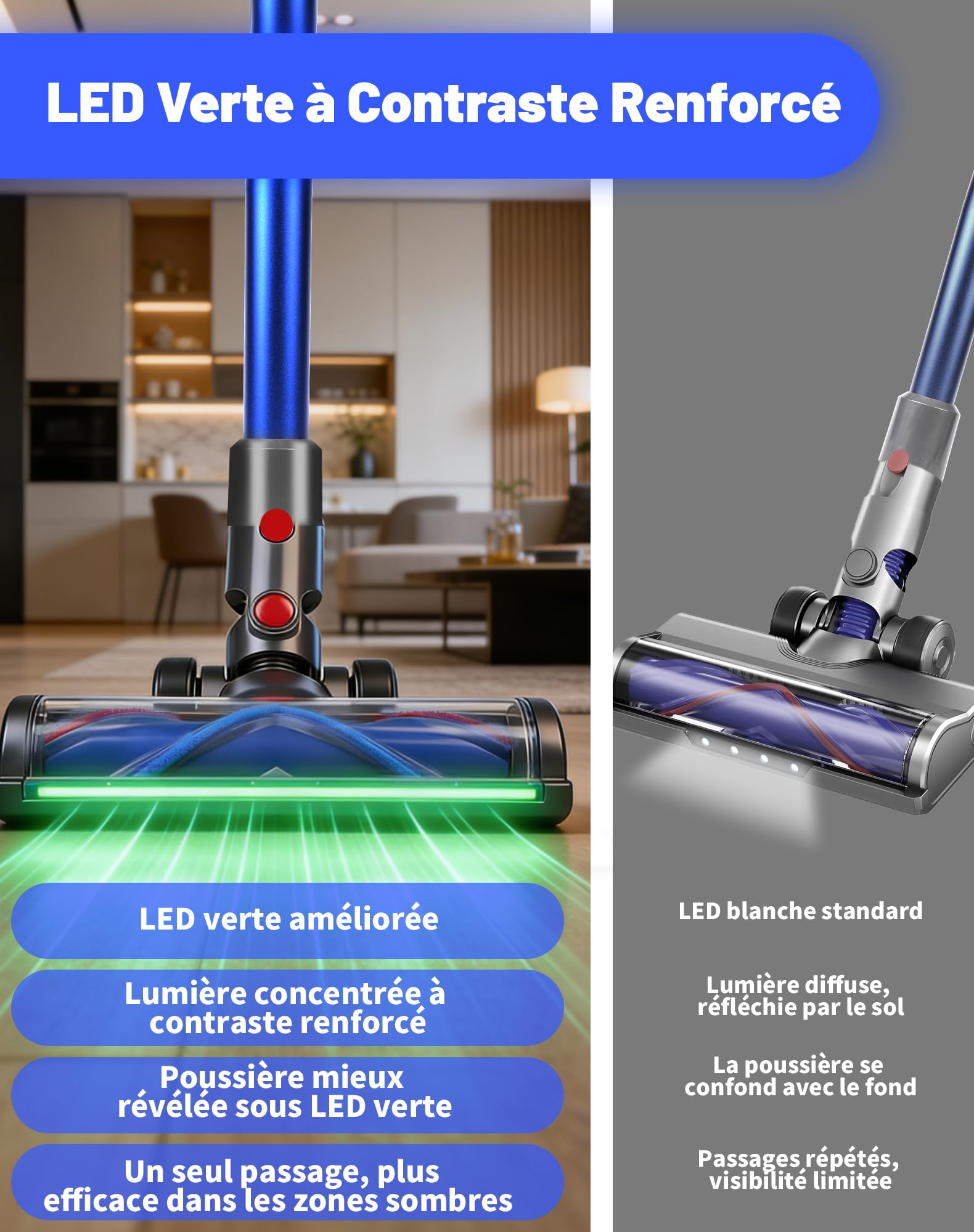 Szczotka zamienna do Dyson V6, DC58, DC59, DC62, DC74, z oświetleniem LED i wymienną szczotką w kształcie litery V, do odkurzaczy części zamiennych do twardych podłóg