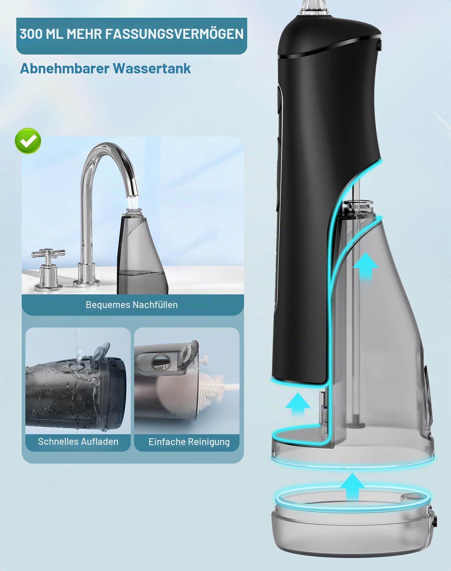 Munddusche Kabellos, Munddusche Testsieger 2026, 5 Modi 20 Wasserdruck & 3 Intensitäten 5 Düsen, 300ML Wassertank Mund Reiniger Wasser Zähne Flosser IPX7 Wasserdicht Water Flosser