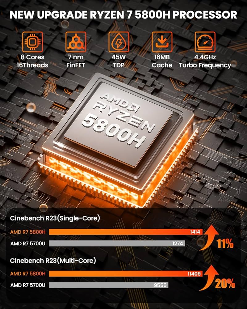 Amazon.co.jp: Beelink SER5 Pro AMD Ryzen 7 5800H 16G DDR4