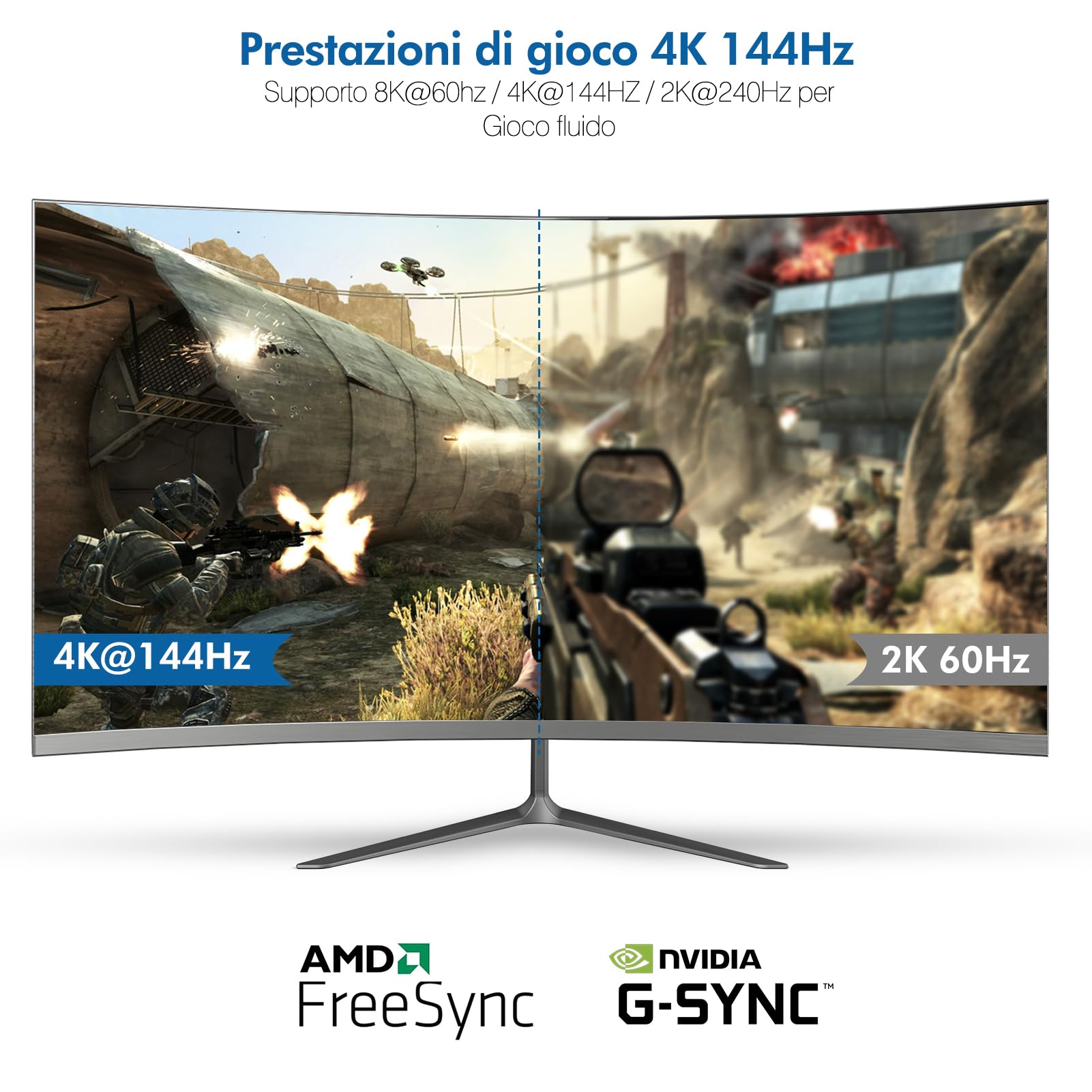 IXEVER Cavo DisplayPort 1.4 2 Metri - 8K@60Hz, 4K@144Hz, 32.4Gbps, HDR10, HDCP 2.2 - Nylon Intrecciato, Connettori Dorati