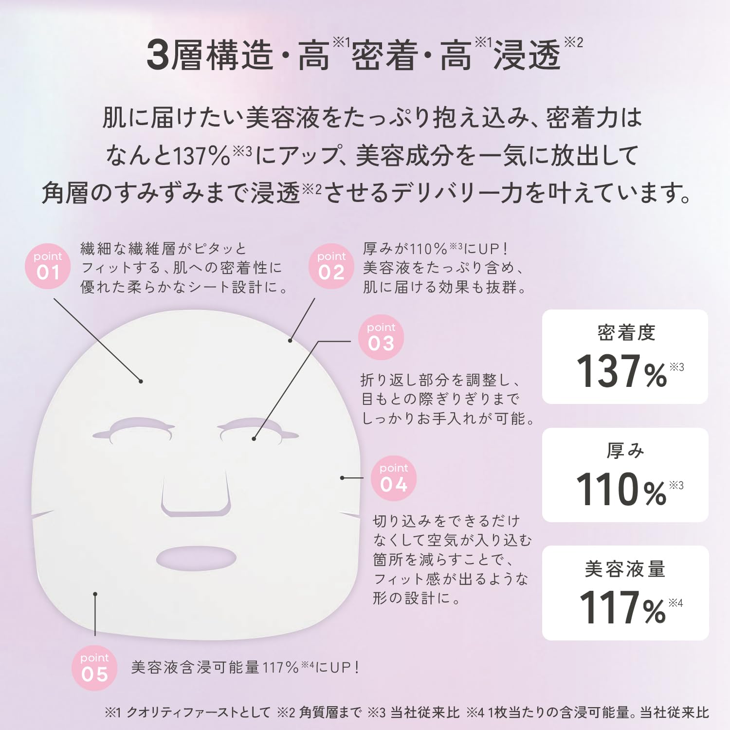 Quality 1st The Derma Moist Facial Sheet Mask 30 Sheets, Ceramide Moisturizing Face Mask for Dry Skin, Daily High-Moisture Skin Care