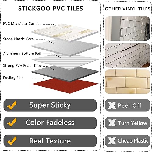 Vista 20 de STICKGOO 20 hojas de azulejos autoadhesivos para salpicaduras para cocina y baño, aspecto de arenisca blanca, PVC, mezcla de metal dorado, azulejos