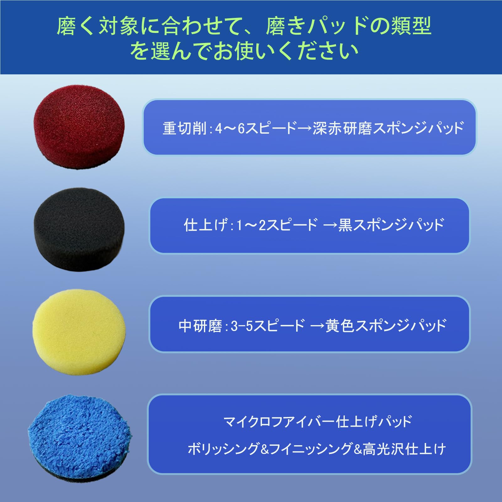 Amazon.co.jp: ZOTA ポリッシャー バフ 50mm/80mm 車磨き 洗車用バフ 