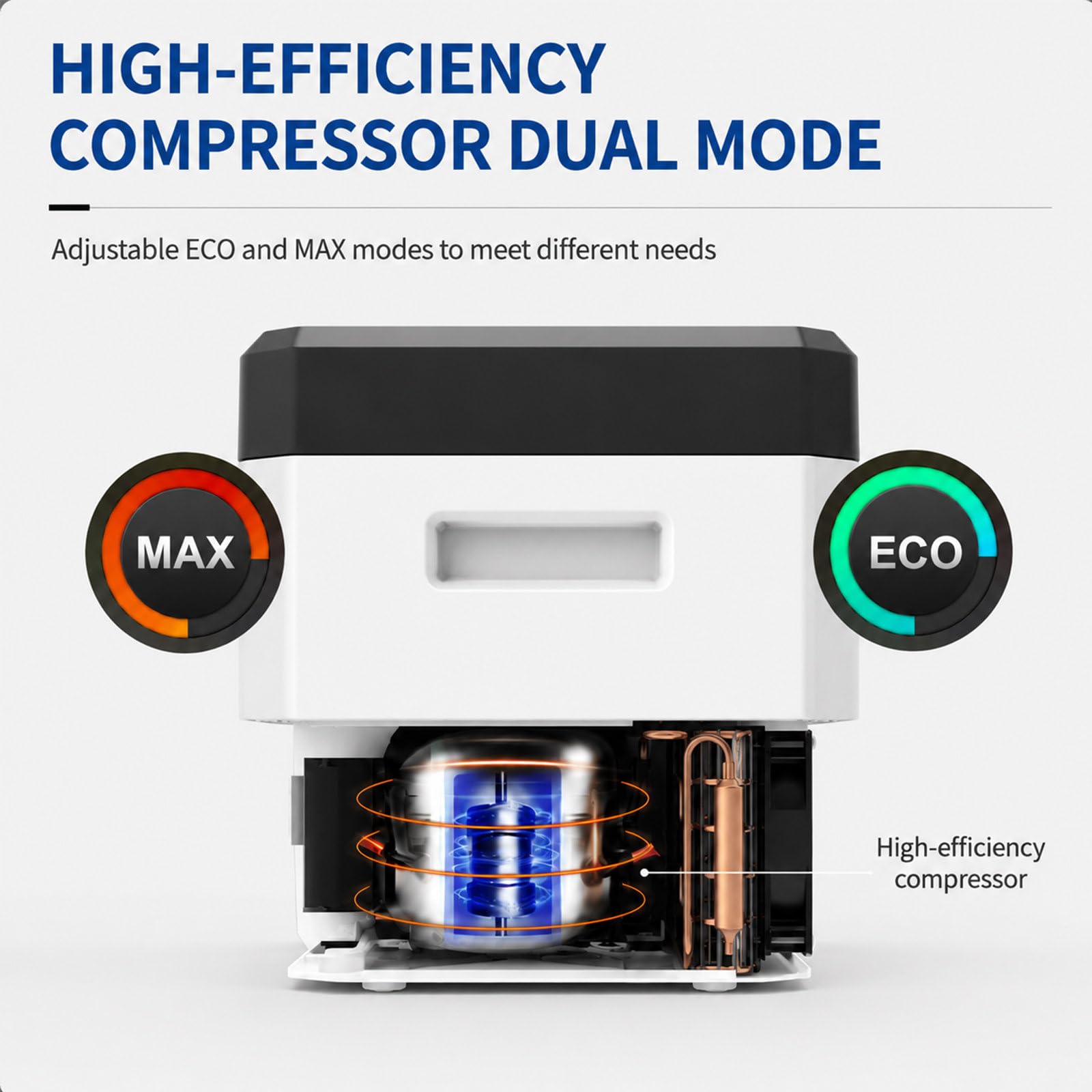 25L Lodówka Samochodowa Podłączana, Lodówka Kompresorowa, Elektryczna Lodówka Turystyczna, 12/24V DC i 110/220V AC, od 10°C do -22°C, do ciężarówki, kampera, SUV, podróże