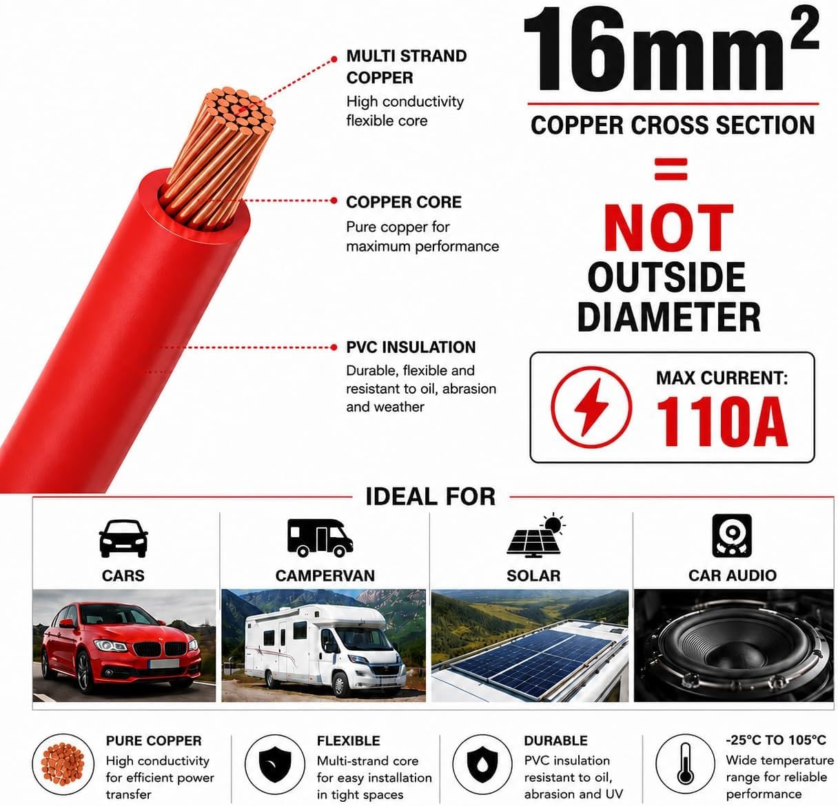 MKGT Set di cavi per batteria da 16 mm², colore rosso e nero, 110 A, in puro rame, flessibile, in PVC, per automobili, motorino di avviamento, inverter, batterie per il tempo libero e applicazioni di