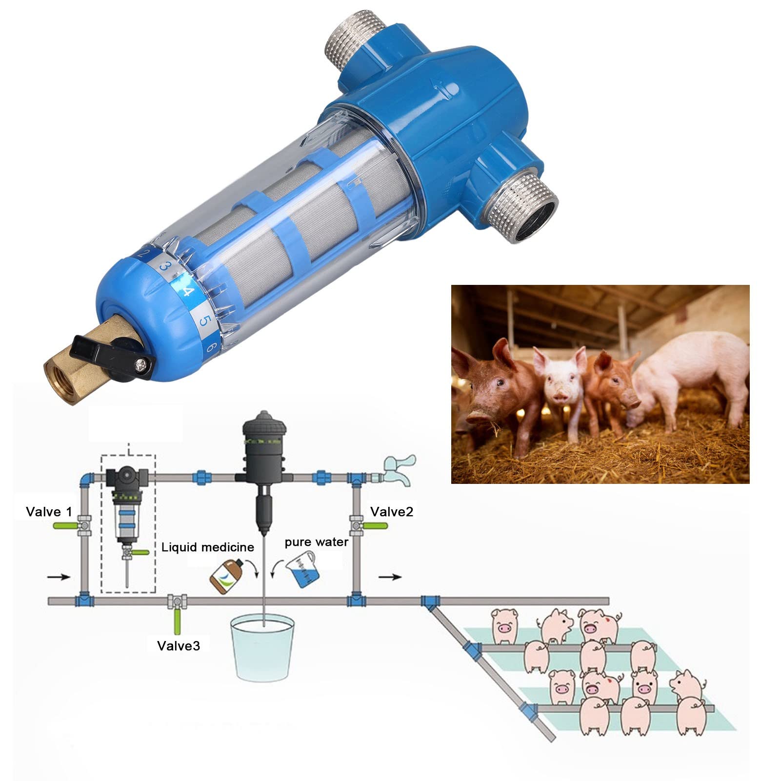 Filtro per Sedimenti G3/4, Filtro Acqua Agricolo con Retrolavaggio, Purificatore in Acciaio Inox per Tubazione Allevamento e Fattoria