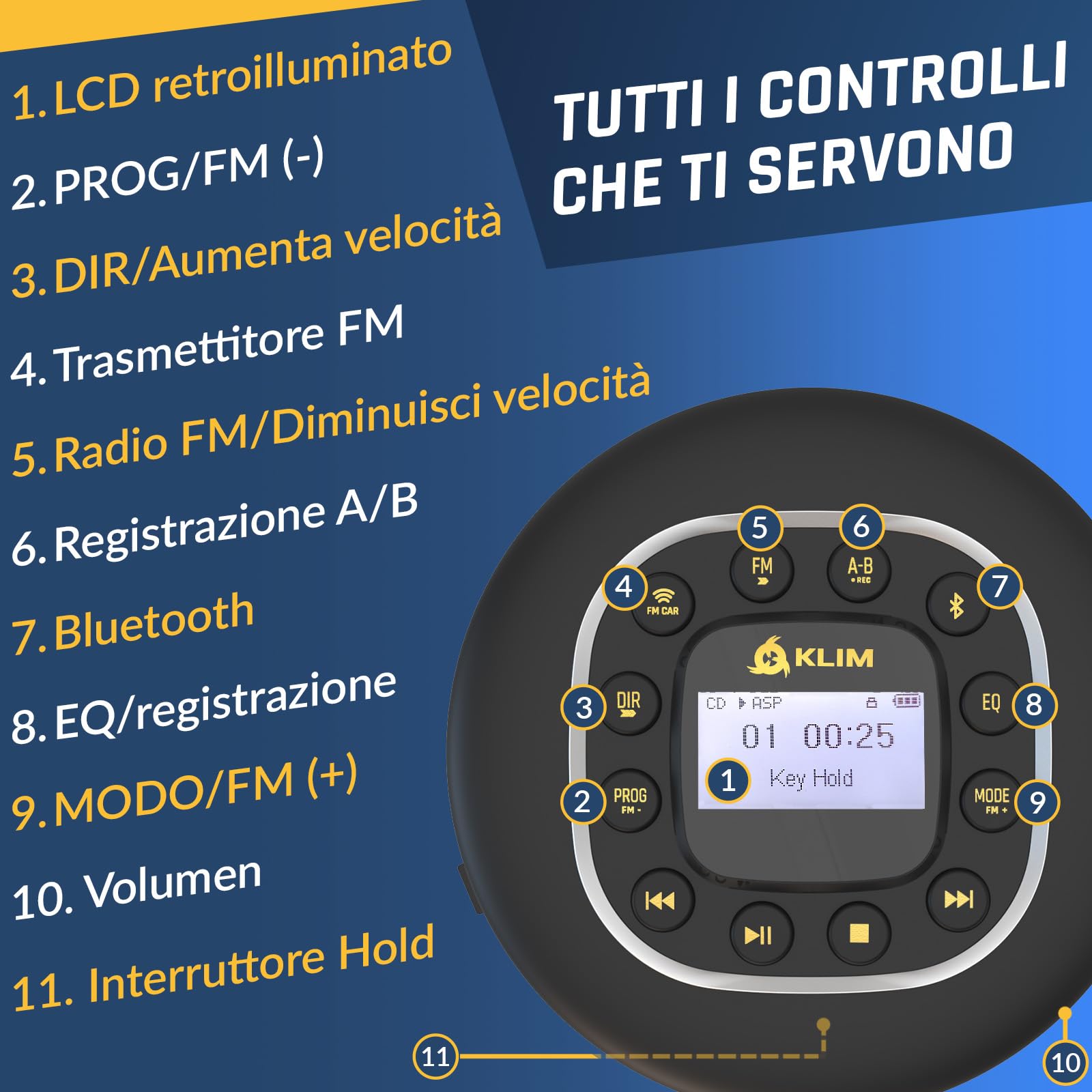 KLIM Journey - Lettore CD HiFi portatile - Cuffie incluse - Radio FM - Compatibile con MP3 CD Audiolibri - Lettore CD per auto - Supporta Bluetooth per Auto, scheda SD, Trasmettitore FM