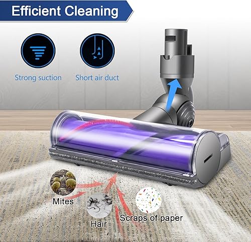 Miniatura 9 de Garbage fighter Cubierta de la tapa del extremo de la barra del cepillo del rodillo para Dyson V7 V8 V10 V11 V15 Partes de repuesto lateral del