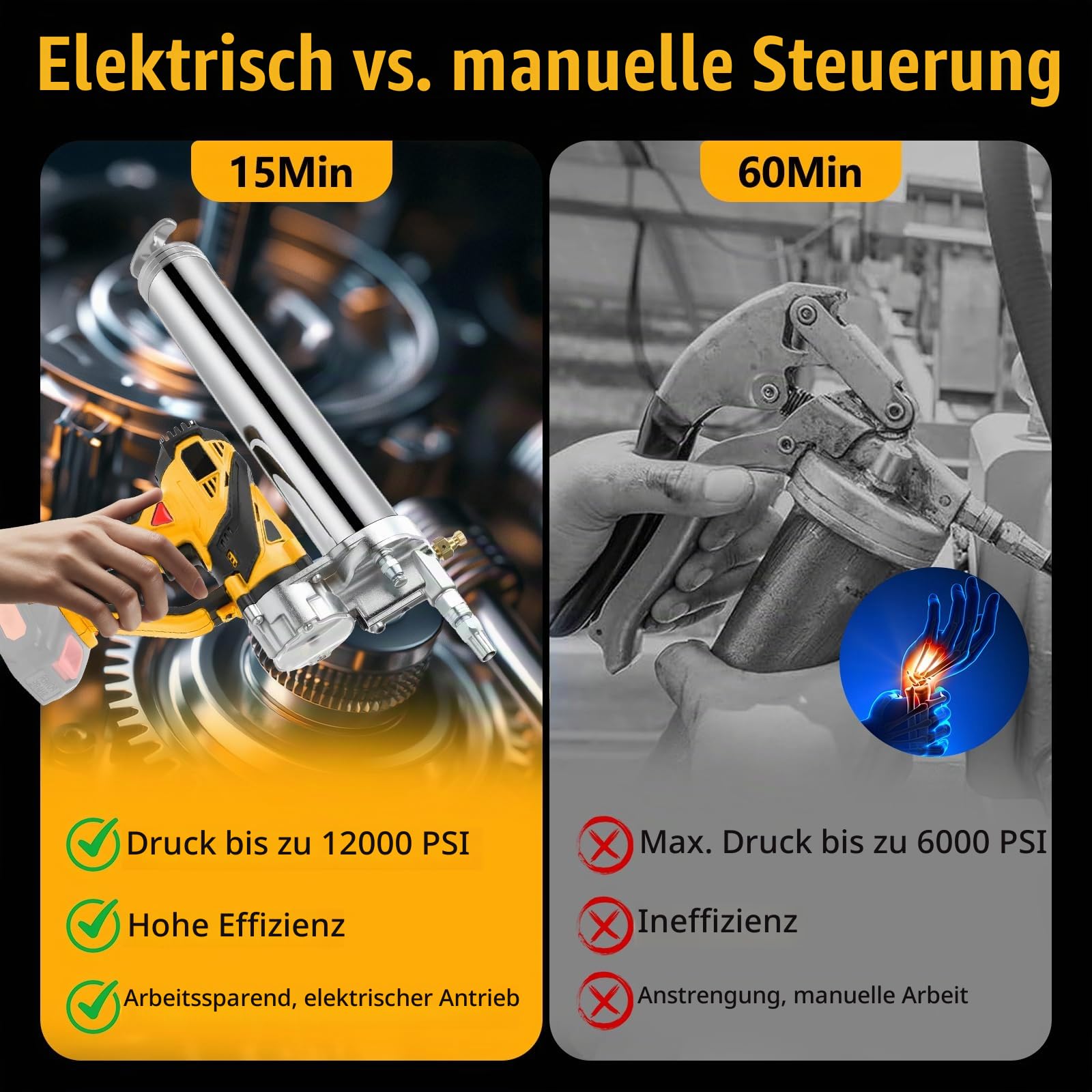 Akku Fettpresse, 12000 PSI Leistungsstarkes Elektrische Fettpresse für Makita 18V Akku, Professionelle Fettpresse Akku mit 50cm Schlauch (Ohne Akku)