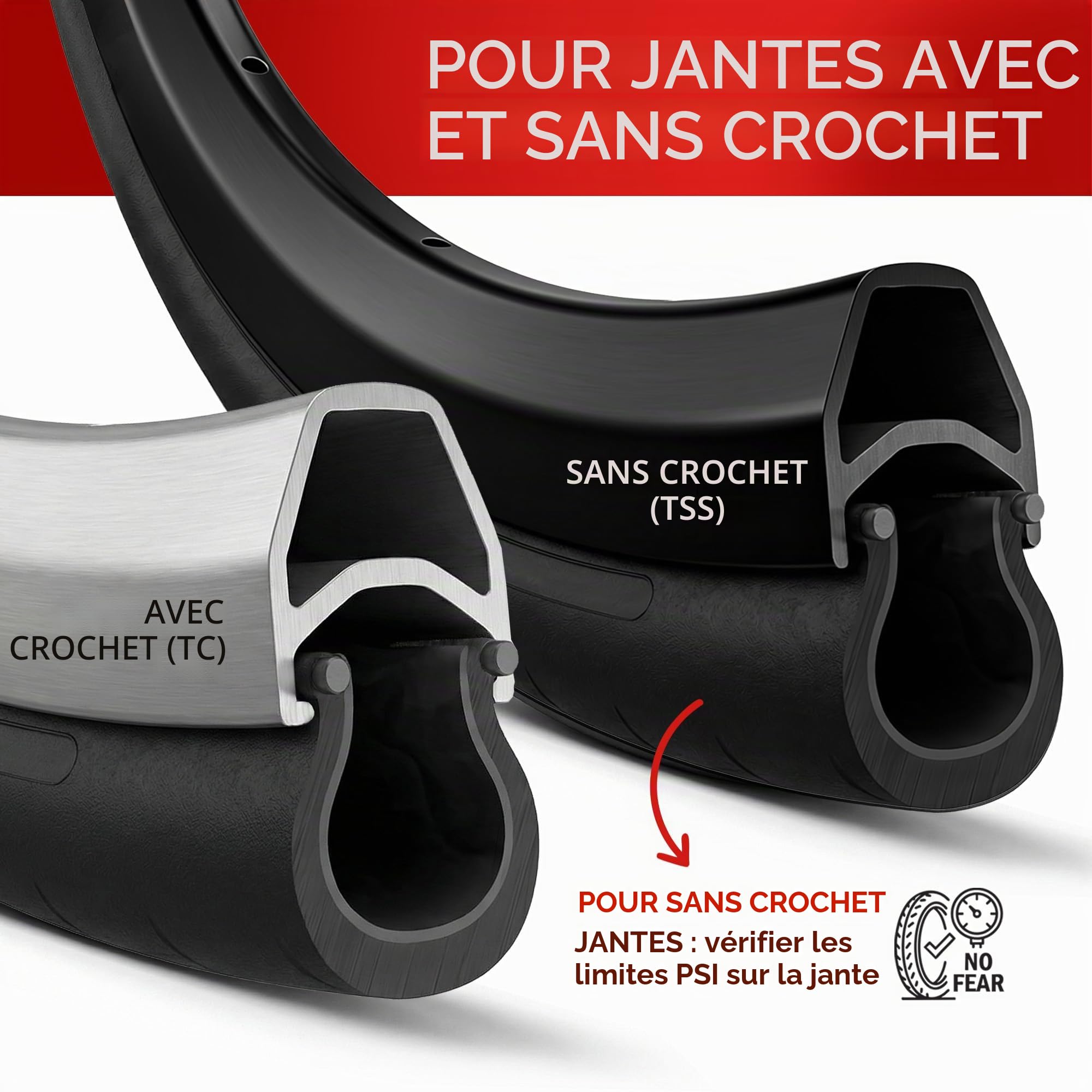 Fincci Pneu 700x28c 28-622 Tubeless Pliable 120 TPI avec Protection Aramid