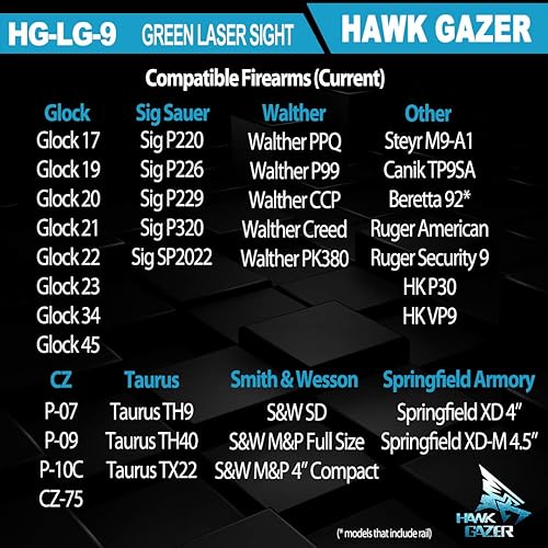 Miniatura 6 de LG9 Vista láser verde recargable de bajo perfil, para pistola, pistola, rifle con rieles