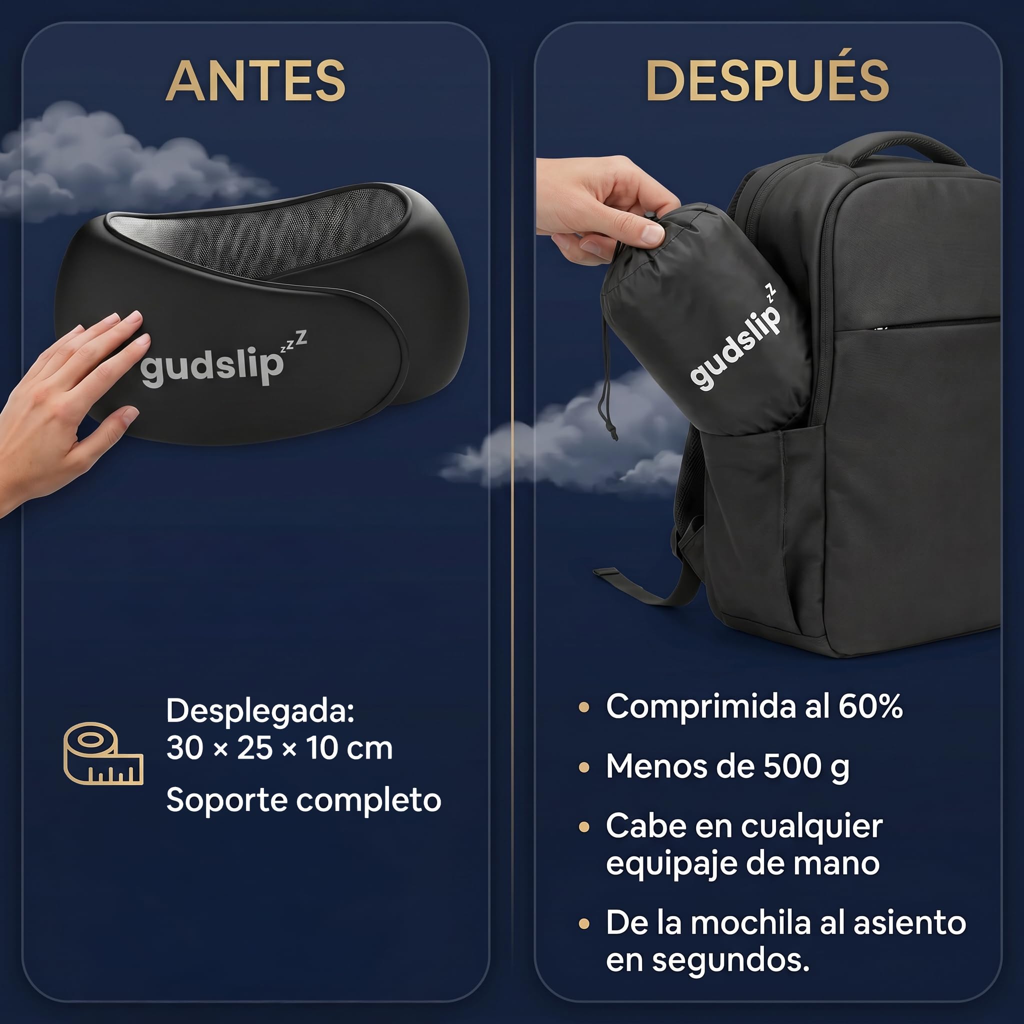 GudSlip® Almohada de Viaje Cuello | Cojín Cervical Viscoelástico 360° Ajustable | Funda Modal Lavable | Compatible con Auriculares | Avión, Tren, Coche
