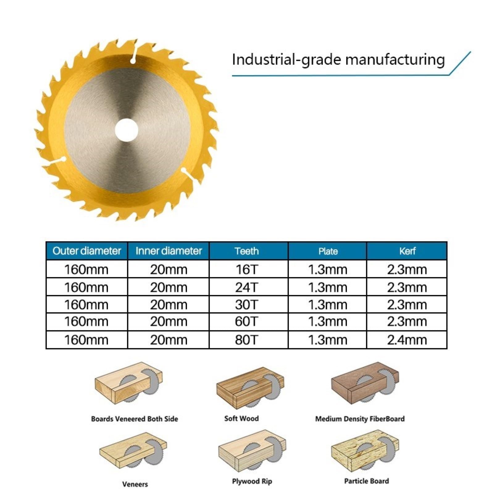 Brzeszczot do cięcia metalu 1PC tarcze tnące TCT 160mm brzeszczot tarczowy do drewna plastikowe cięcie akrylowe z węglikami spiekanymi(160X20X80T)