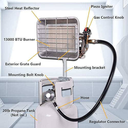 Miniatura 7 de Calentadores de tanque de propano para exteriores, 13000 BTU con válvula de cierre de seguridad e interruptor de vuelco, calor de cerámica, pequeño