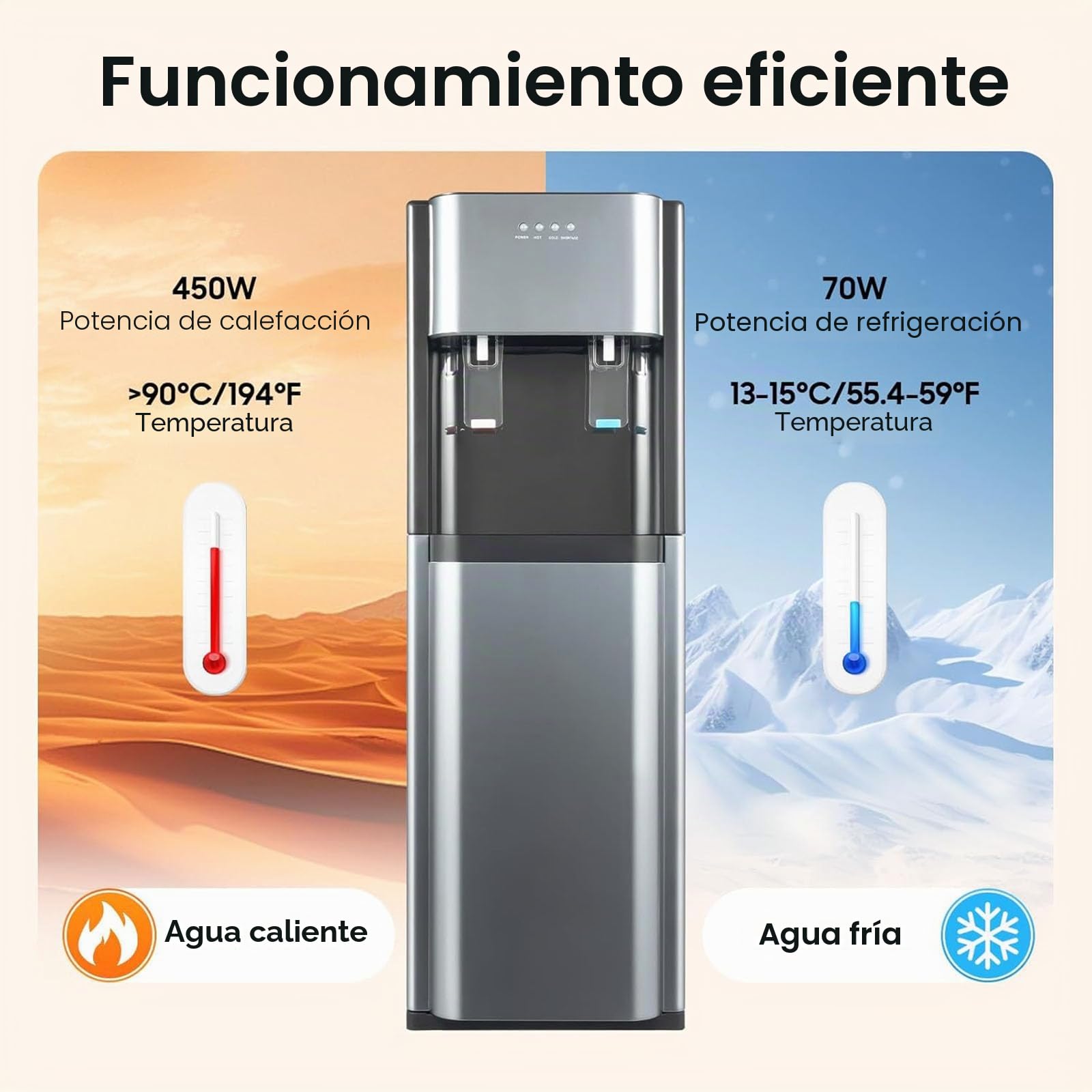 Dispensador de Agua de Carga Inferior con Agua Caliente y fría - Enfriador eléctrico de Acero Inoxidable 304 con un Solo Toque para,Dark Gray,33cm*30cm*90cm