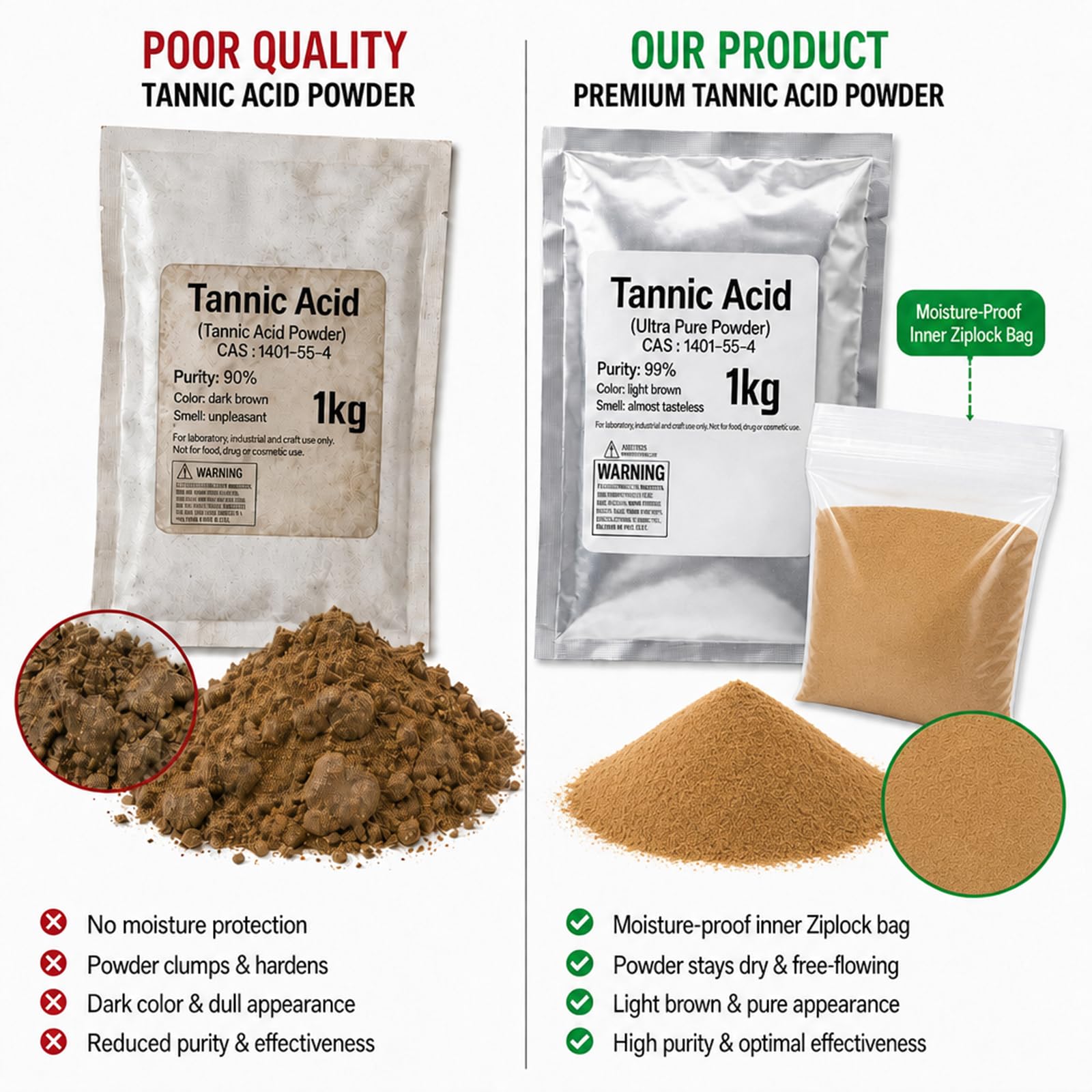 300 g de ácido tánico, ácido tánico en polvo 99%-1kg | Curtido de cuero |Reactivo industrial de grado laboratorio | Inhibidor de corrosión de metales|la prevención de la oxidación