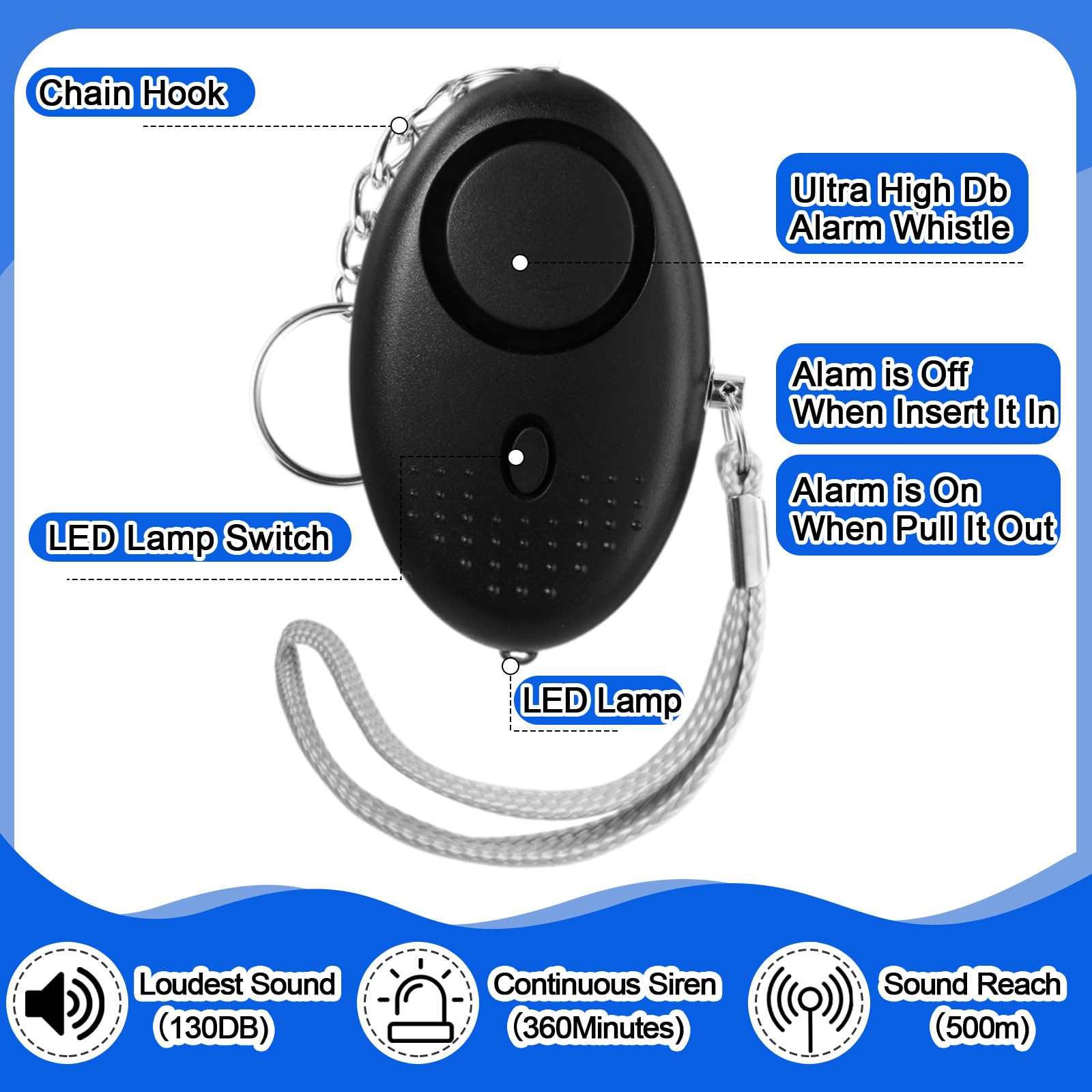 Kanayu Lot de 76 alarmes personnelles en vrac de 130 dB - Alarme de sécurité d'urgence avec lumière LED - Alarme de protection personnelle pour femmes, filles, enfants, personnes âgées (couleur simple