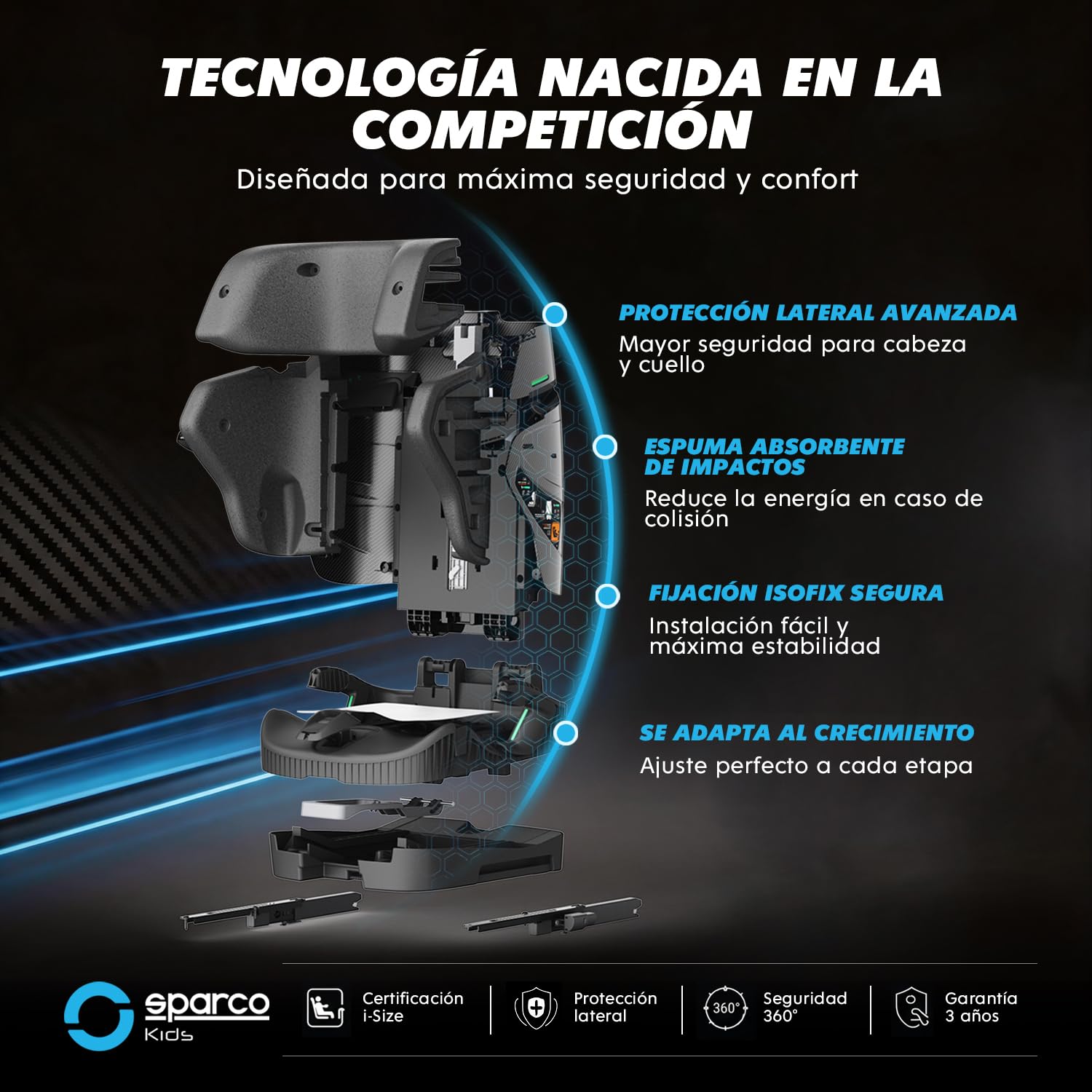 Sparco Silla de Coche i-Size SK8000IBK para Niños 76-150 cm Homologación ECE R129/04 con ISOFIX y Top Tether Reposacabezas Ajustable Respaldo Plegable y Arnés de 5 Puntos Color Negro