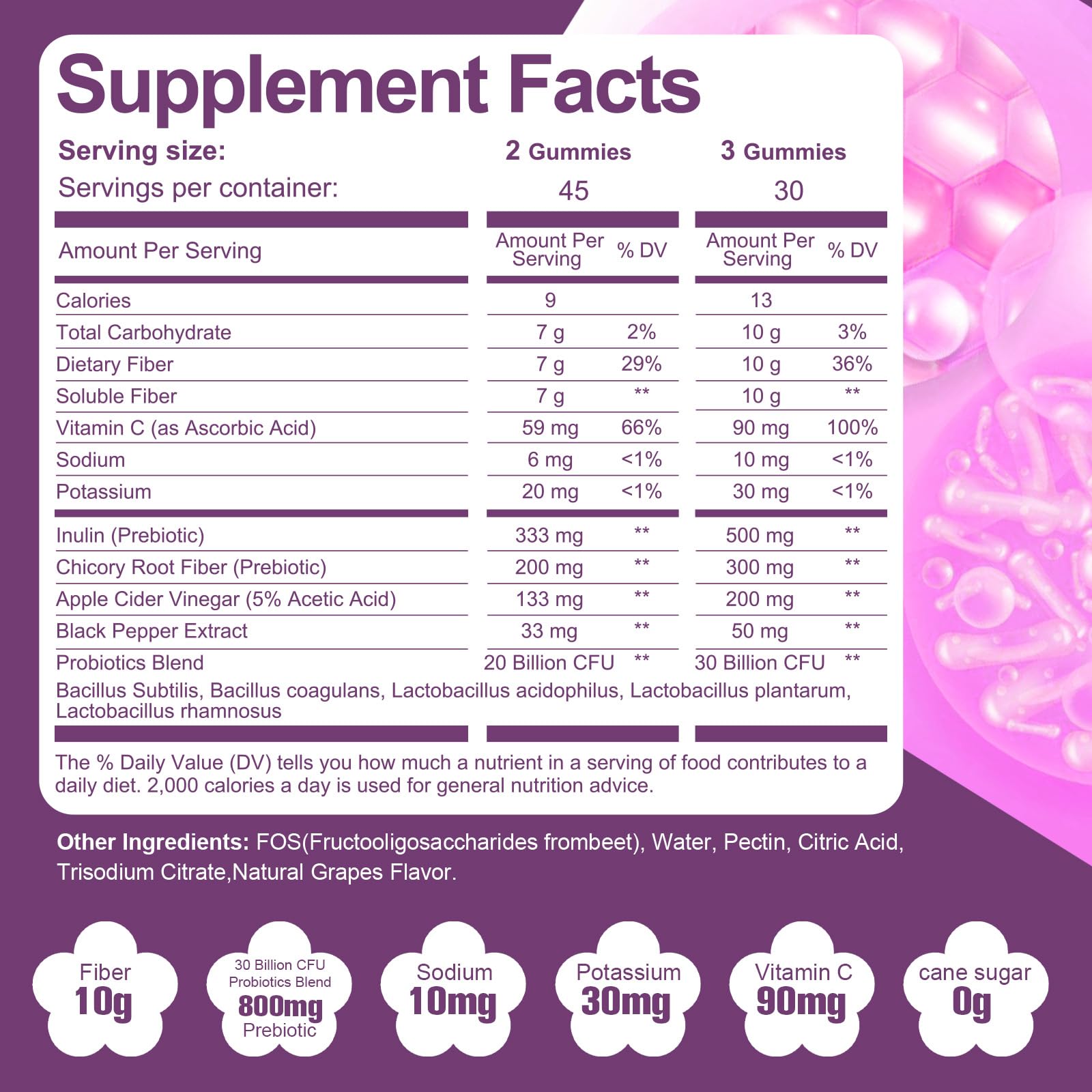 Migcopat 10G Fiber Gummies for Adults, No Sugar Added Grape Flavor, Fiber Supplement with 30 Billion CFU Probiotics Blend, ACV, Vitamin C, Inulin, Support Digestive Health, 90 Count — Amazon image 2