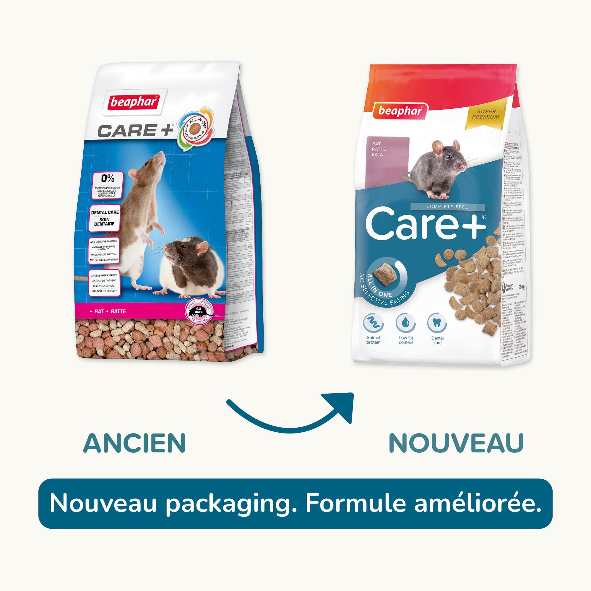 BEAPHAR – Care+ – Alimentation Super Premium extrudée pour Rat – Extrait de thé Vert – Proteines animales – Haute digestibilité – Participe à l’Usure Naturelle de Dents – sans sucres ajoutés – 700g