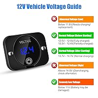 Vista 3 de Linkstyle Medidor de Voltaje de Batería, Voltímetro de Voltaje DC 12 Voltios 24 Voltios, Voltímetro de Voltaje con Pantalla Digital LED, Voltímetro