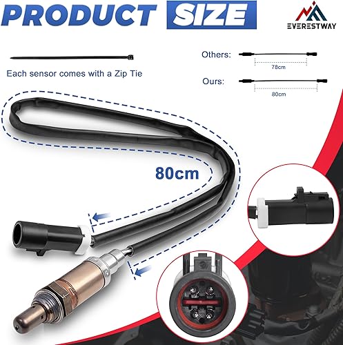 Miniatura 2 de EVERESTWAY Sensor de oxígeno 15716 15717 234-4127 DownstreamUpstream Compatible para Ford F150 F250 Escape Lincoln Mazda Mercury Jaguar 2 piezas