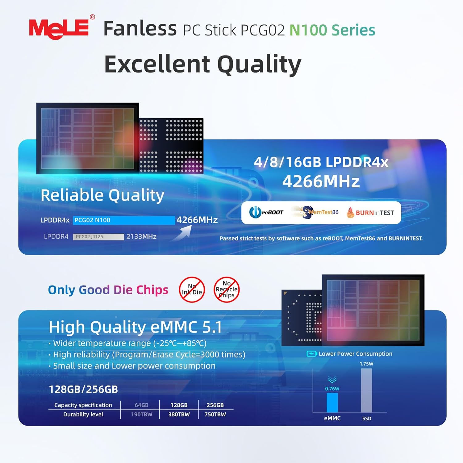 MeLE Stick PC with Windows 11 Pro,Fanless Computer PCG02 N100 8GB 128GB,Support 4K HDMI,Auto Power On PXE,Small Micro Desktop Computer on Industry IoT,Business Office,Digital Signage,USB-C,Linux,Ubunt - Image 5