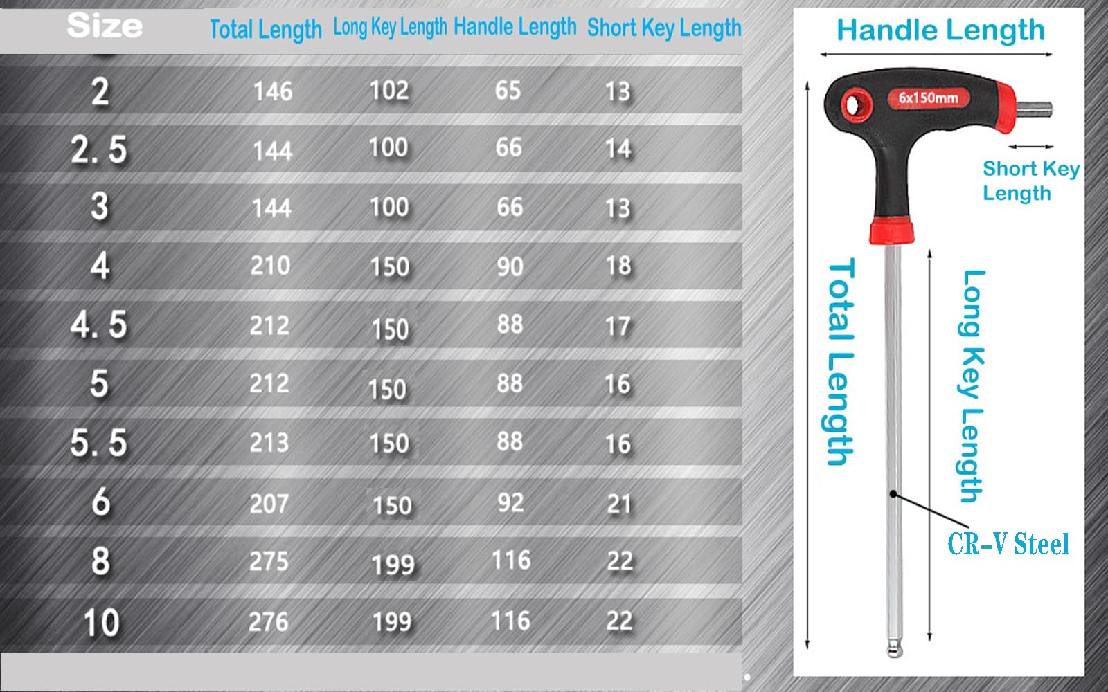 Juego de llaves de mango en T de 19 piezas,Juego de llaves hexagonales y torx,Llave de pasador Trx con asas transversales,Juego de llaves con mango en T