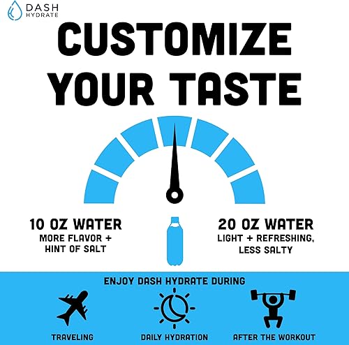 Miniatura 6 de Dash Hydrate Paquetes de mezcla de bebidas con electrolitos de hidratación rápida, absorción y recuperación rápida sin azúcar, activa la energía,