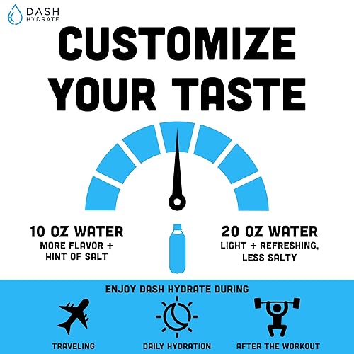 Miniatura 5 de Dash Hydrate Paquetes de mezcla de bebidas con electrolitos de hidratación rápida, absorción y recuperación rápida sin azúcar, activa la energía,