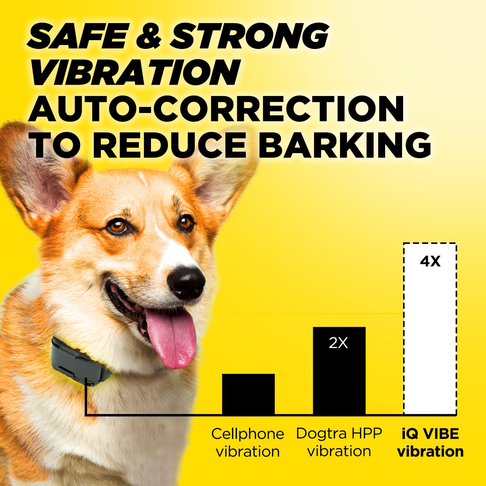 Dogtra iQ Vibe Vibration Only No Bark Collar: 4X Stronger HPP Vibration IPX9K Waterproof Precision Sensor Rechargeable product thumbnail 4